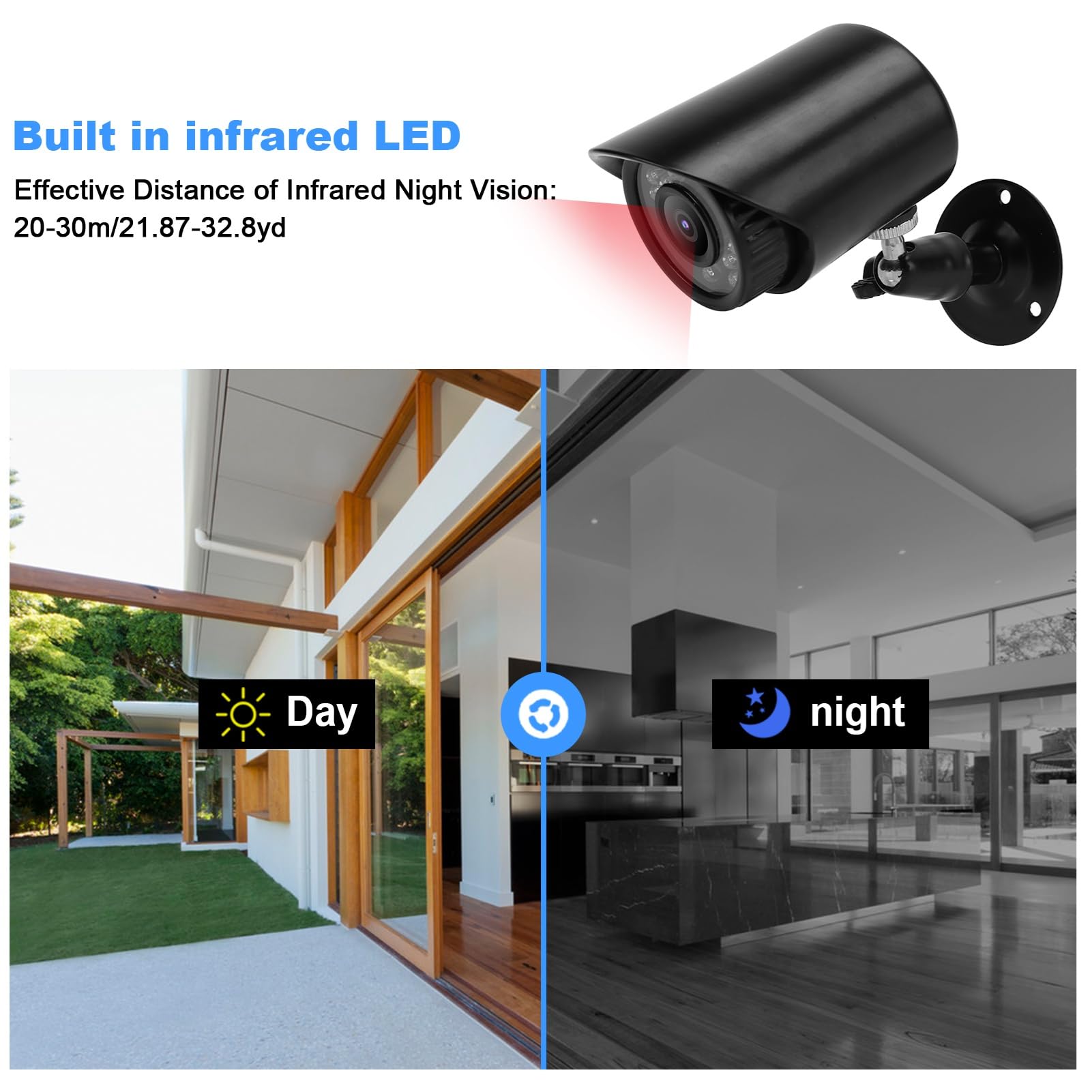 1080P Outdoor Security Camera with Night Vision - 3.6mm Lens, Infrared LED, IP66 Waterproof, 4-in-1 Home Surveillance System - Perfect for Backyard, Garage & Front Door Monitoring (NTSC)