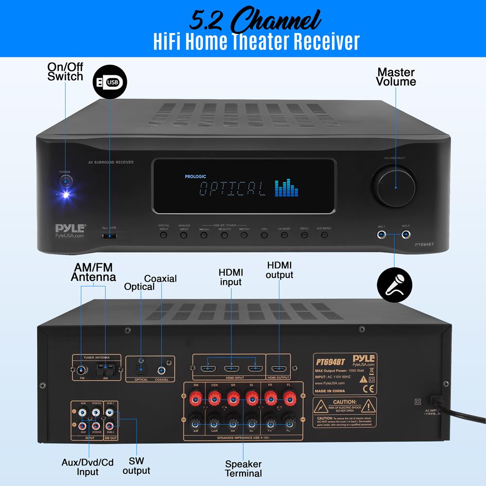 5.2 Channel Home Theater Stereo Receiver - High Power Audio System with HDMI, Bluetooth, and 4K Support for Movies, Music & Gaming