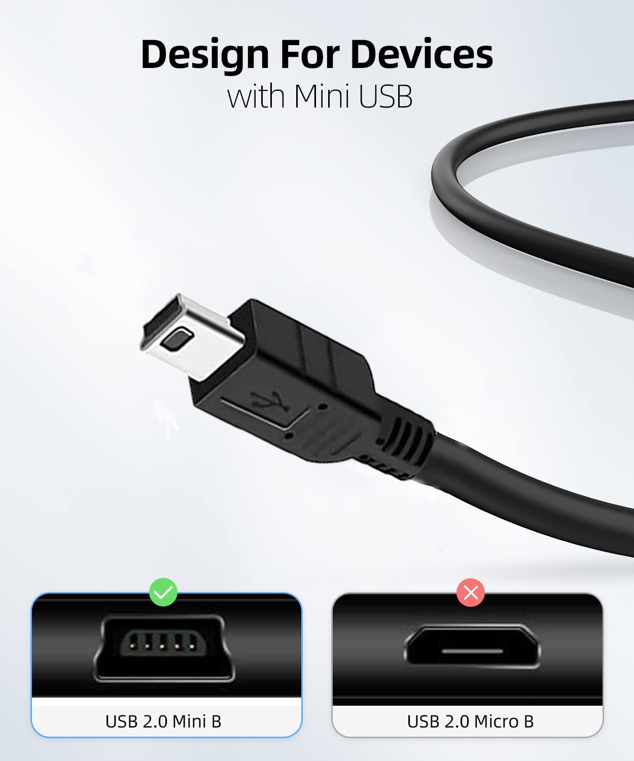 2-in-1 Mini USB Charger & Sync Cable for TI-84 Plus CE Calculator, GoPro Hero 3+, PS3 Controller, MP3 Players, Canon Cameras & Garmin GPS - Fast Charging & Data Transfer for School, Travel & Gaming