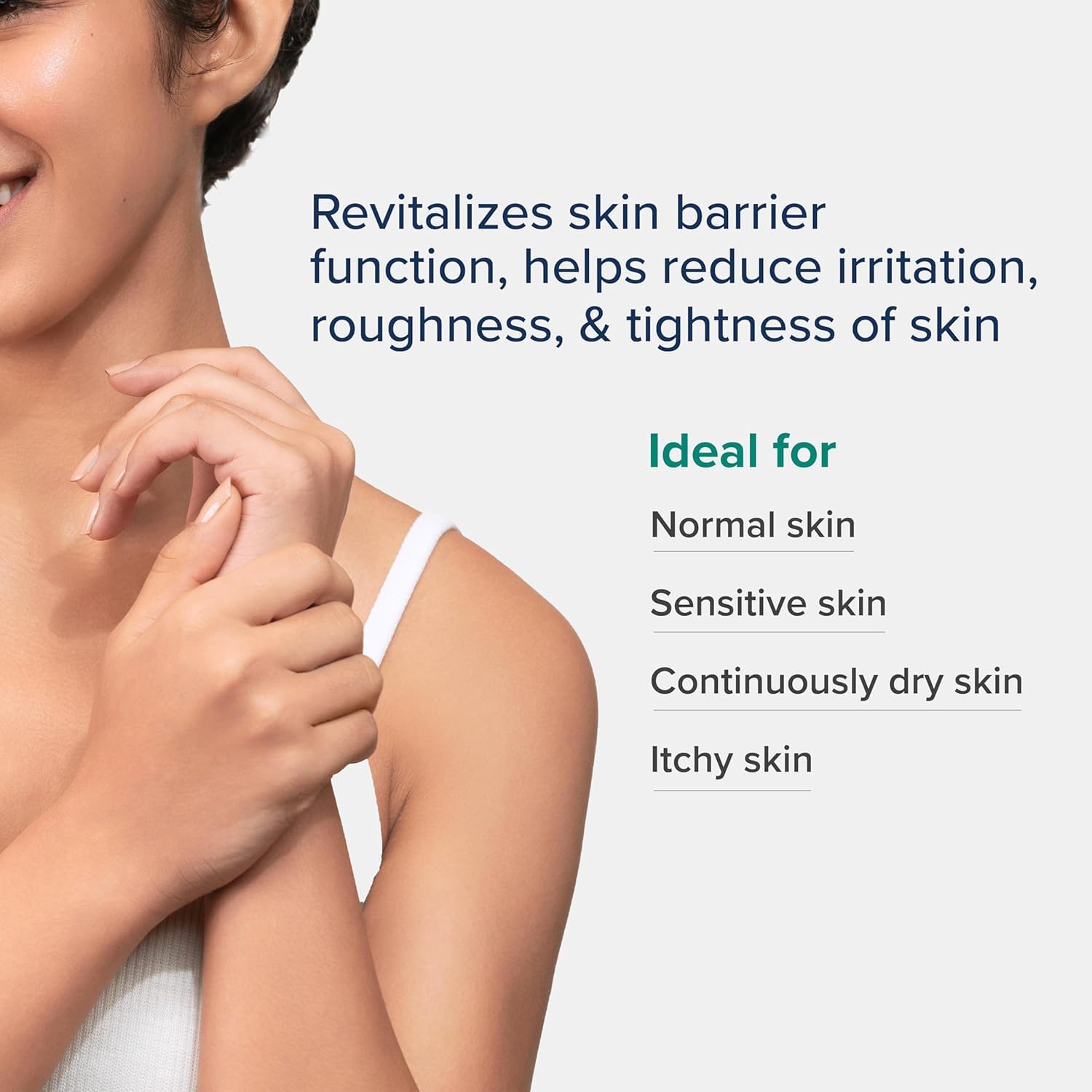Best Face & Body Lotion for Dry Skin - Long Lasting Moisturizing Cream with Hyaluronic Acid | Non-Comedogenic, Paraben Free & Cruelty Free | 75ml Travel Size | Perfect for Daily Hydration & Post-Workout Skin Care