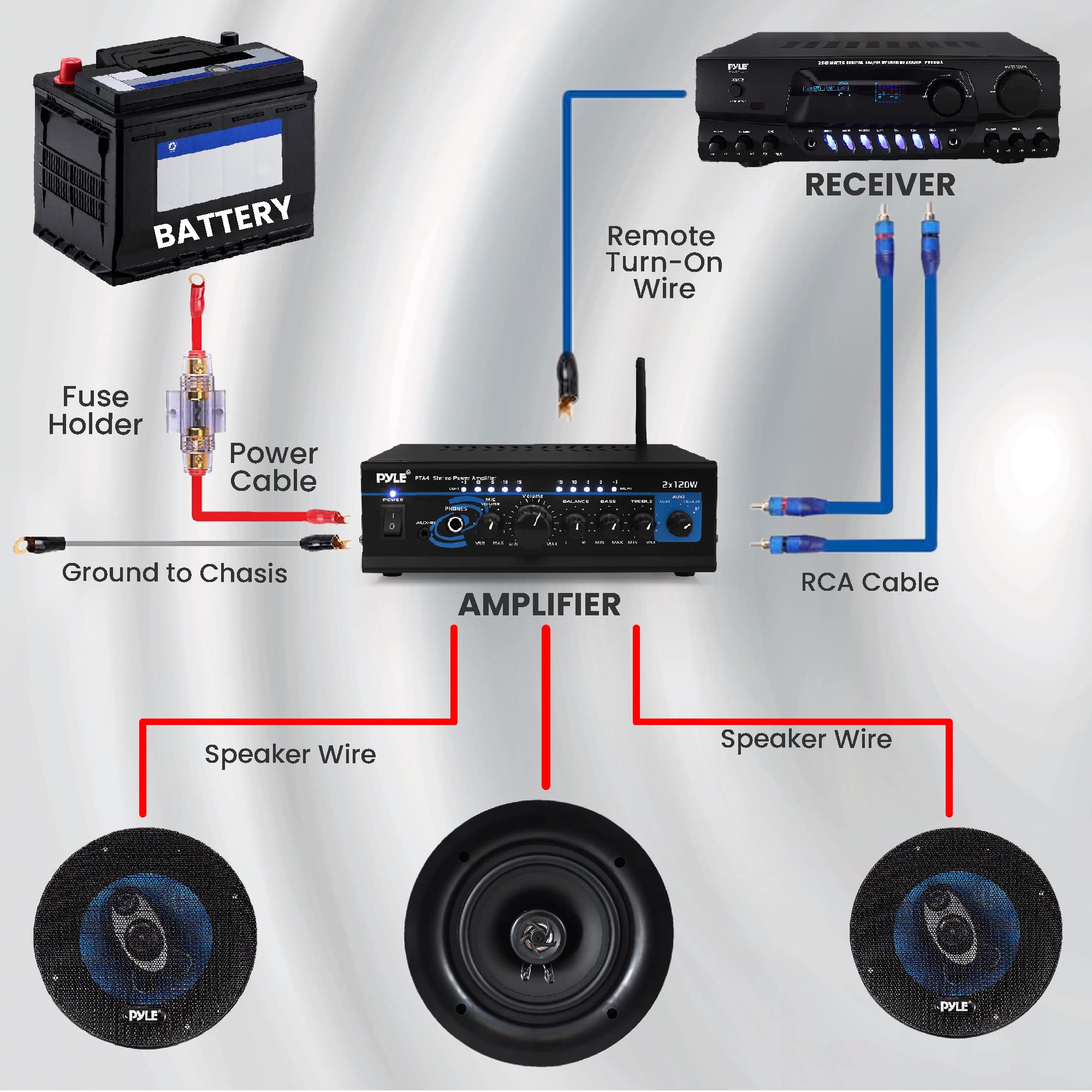 Pyle 8 Gauge 20ft Marine & Car Audio Power Wiring Kit - 1000W Amplifier Installation with Gold Plated Fuse - Perfect for Boat, Truck & Car Stereo Systems