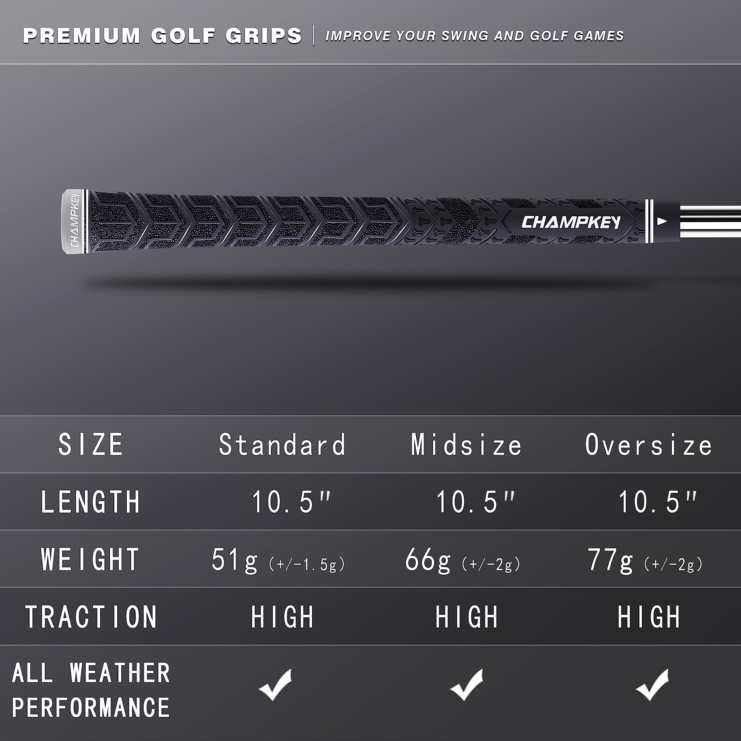 CHAMPKEY Y-PRO Performance Rubber Golf Grips 13 Pack with All Repair Kits - All Weather Control Golf Club Grips for Enhanced Traction & Swing Stability - Perfect for Professional & Amateur Golfers in Rain or Shine Conditions