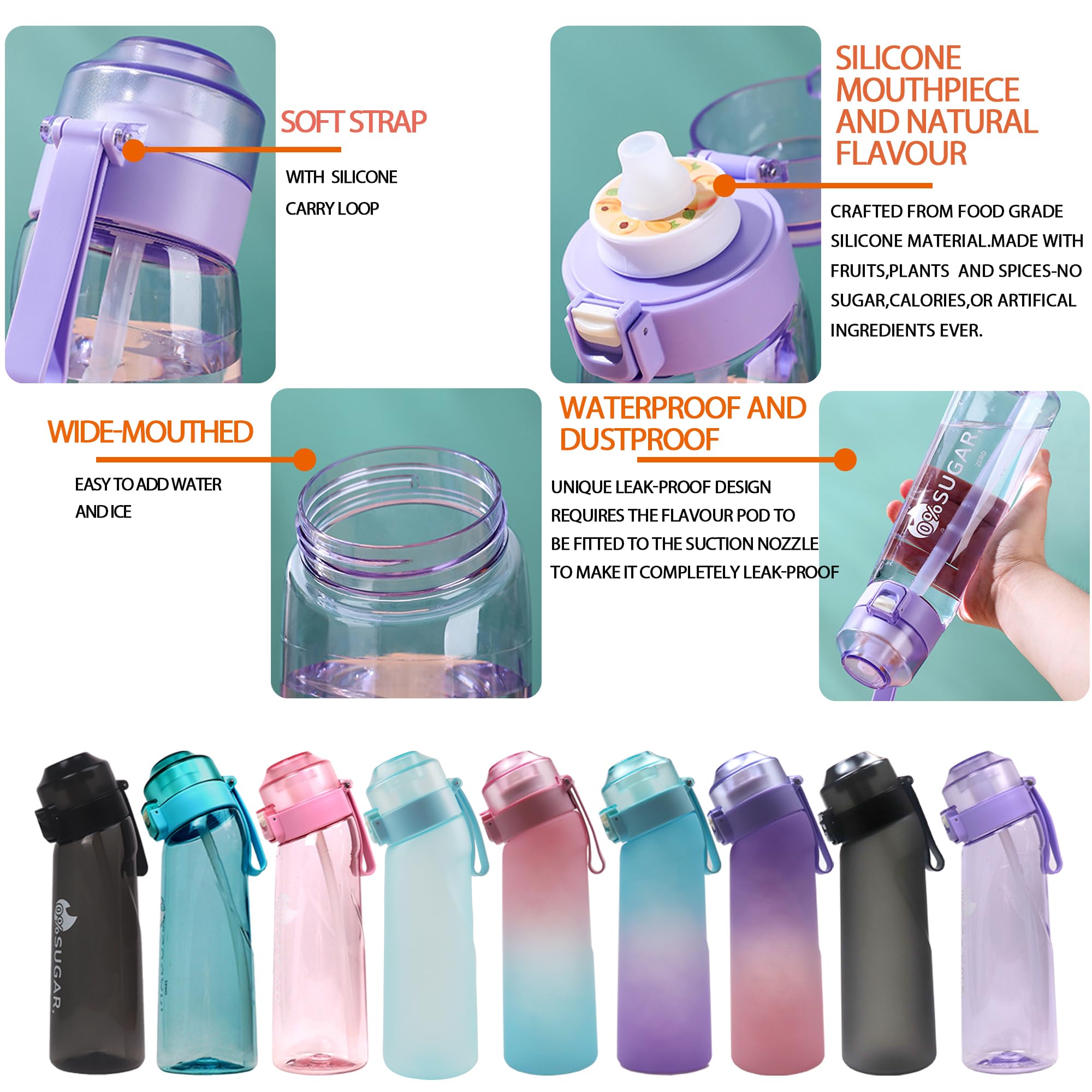 14-Flavor Scented Water Bottle - 650ml BPA-Free Tritan with Straw for Sports & Travel