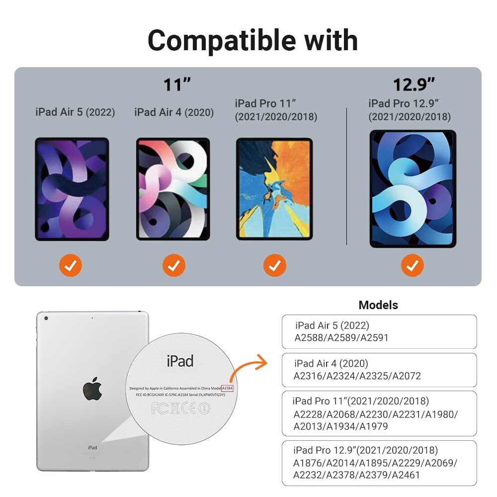 SenseAGE Ultra Slim Magnetic iPad Case for iPad Pro 11
