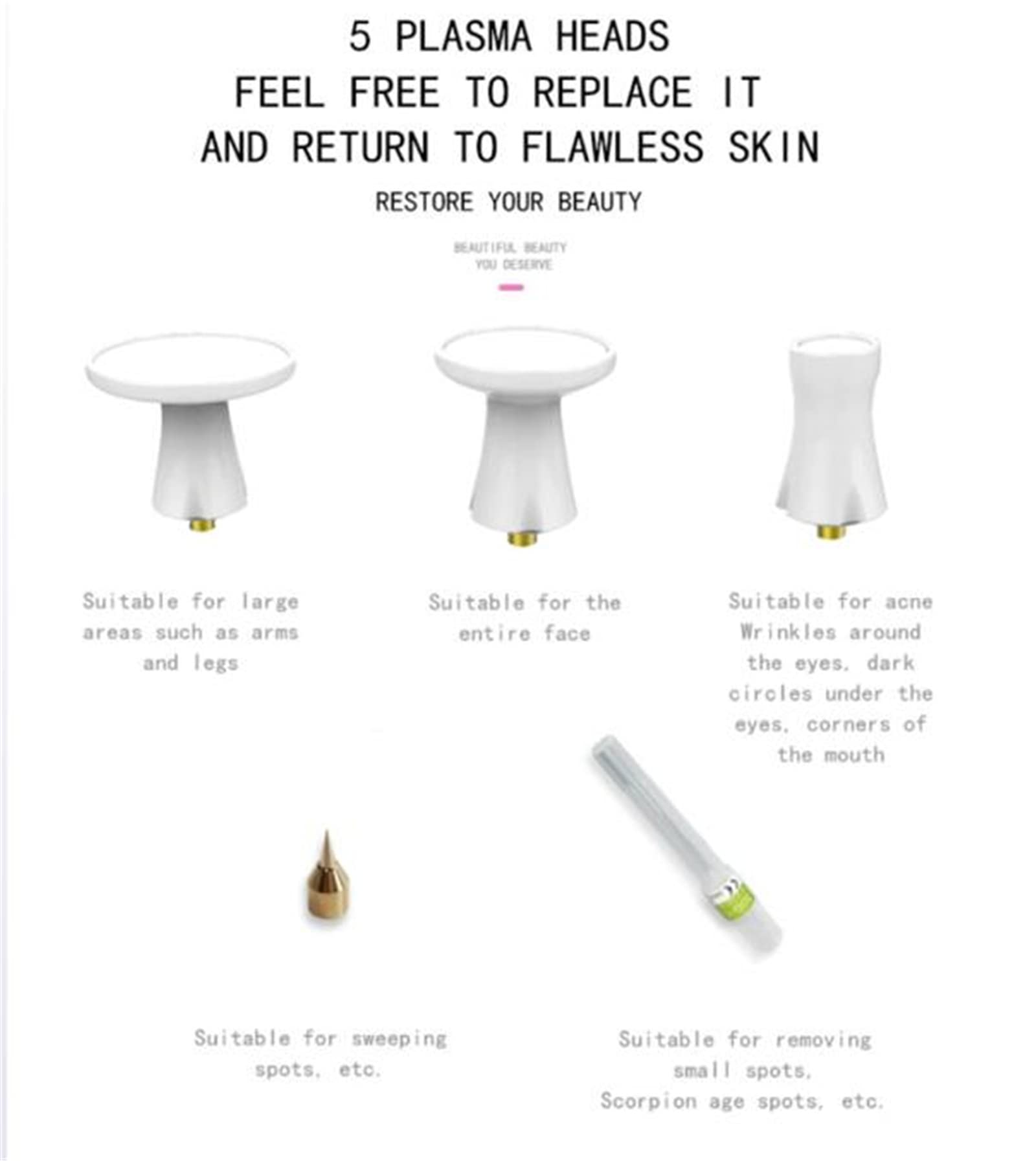 YGMDSL Professional Mole Remover Pen & Plasma Fibroblast Device - Safe Skin Tag, Wart, Freckle & Wrinkle Removal Tool for Face & Body | At-Home Skin Tightening & Dark Spot Treatment | Perfect for Eyelid Lift & Facial Rejuvenation