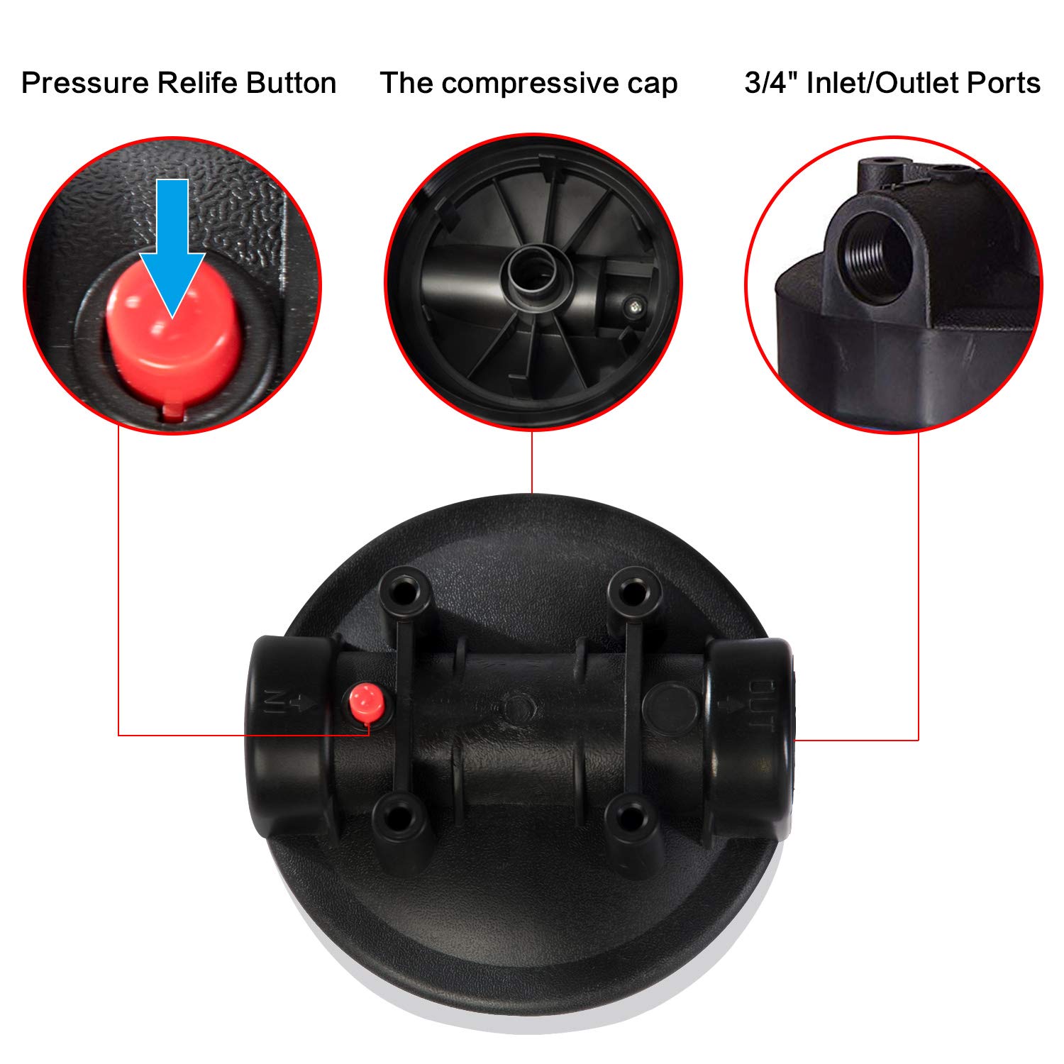 Geekpure 20 Inch Whole House Water Filter Housing with 3/4