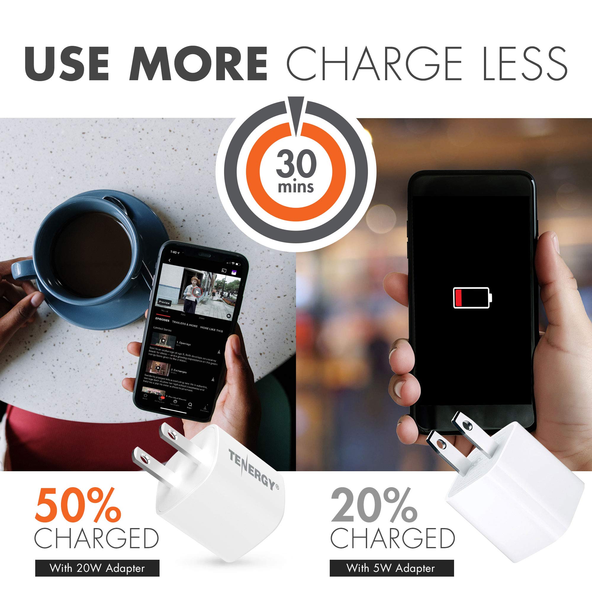 Tenergy 20W USB-C Fast Charger with Power Delivery (PD) - 2 Pack for iPhone 12/13/14 Series, Galaxy S21/S22, Pixel 3/4/5/6, iPad Pro - Perfect for Travel, Office & Home Charging (Cable Not Included)