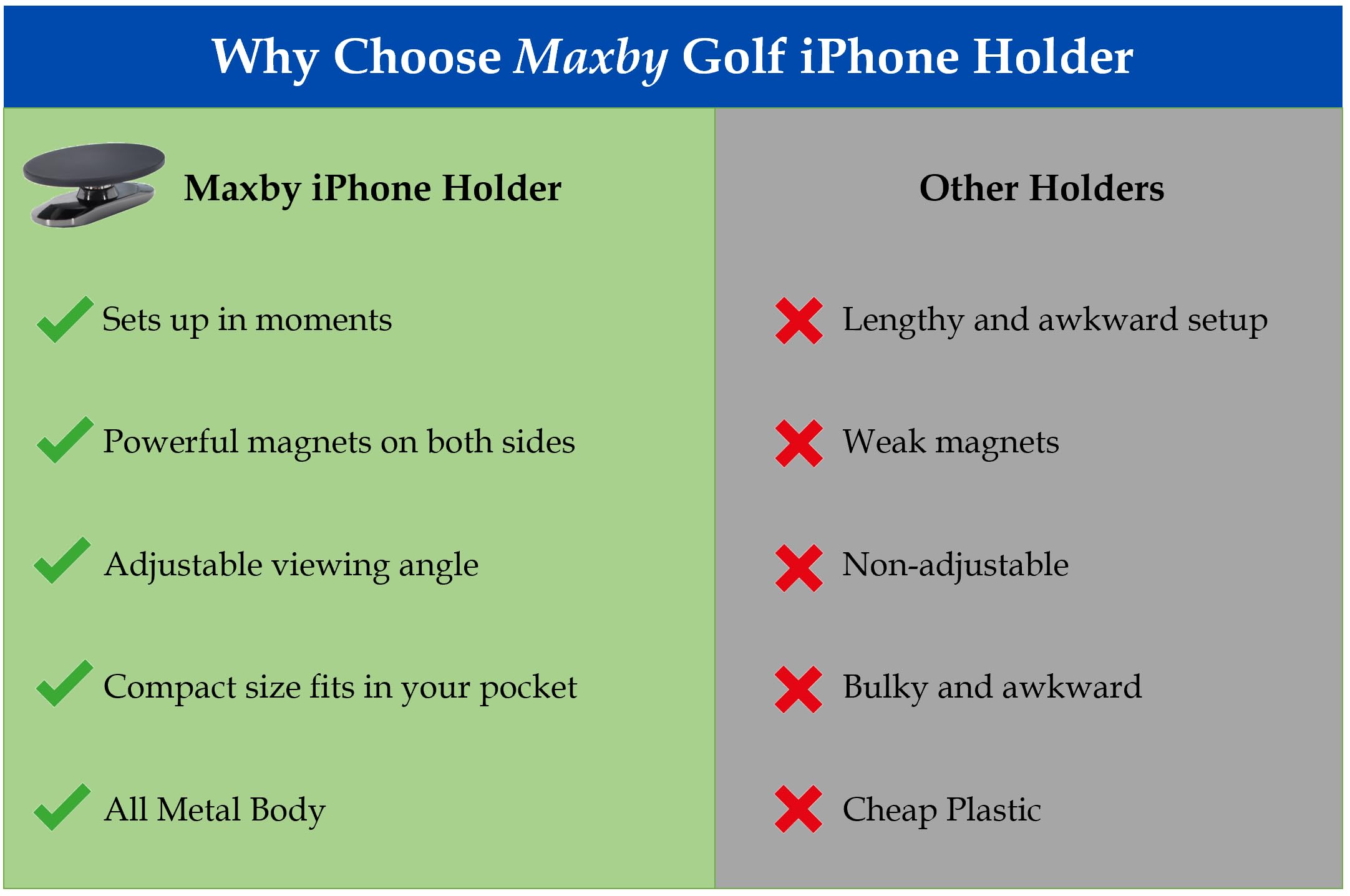 Magnetic Phone Mount for Golf Cart - Strong MagSafe Compatible Holder with Secure Mounting, Attaches to Any Metal Surface | Compact & Durable Design | Perfect for Golfing, Driving, or Workshop Use