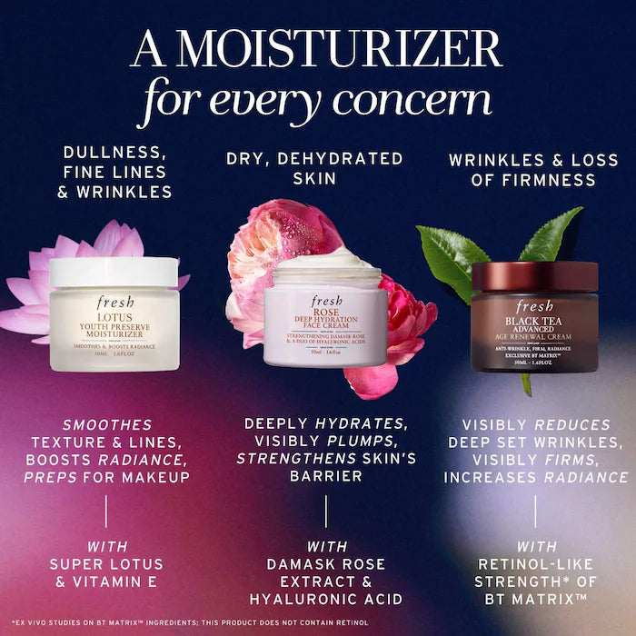 Lotus Youth Preserve Hydrating & Smoothing Face Cream for Fine Lines & Texture - Fresh Moisturizer for Daily Skincare & Anti-Aging Routine