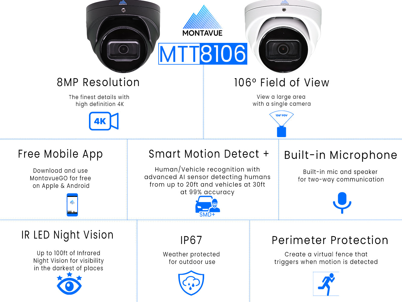 MTT8106 8MP 4K Smart Motion Turret Security Camera with SMD Package & 64 Channel NVR System with 10TB HDD - Indoor/Outdoor Surveillance for Home and Business Security