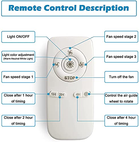 Industrial Ceiling Fan with Light - 3 Speed Adjustable, Remote Control, Crystal Blades - Small Enclosed Caged Fan for Living Room, Bedroom, Kitchen - 4xE27 Bulb Base (Bulbs Not Included) - Perfect for Home, Office, and Commercial Spaces
