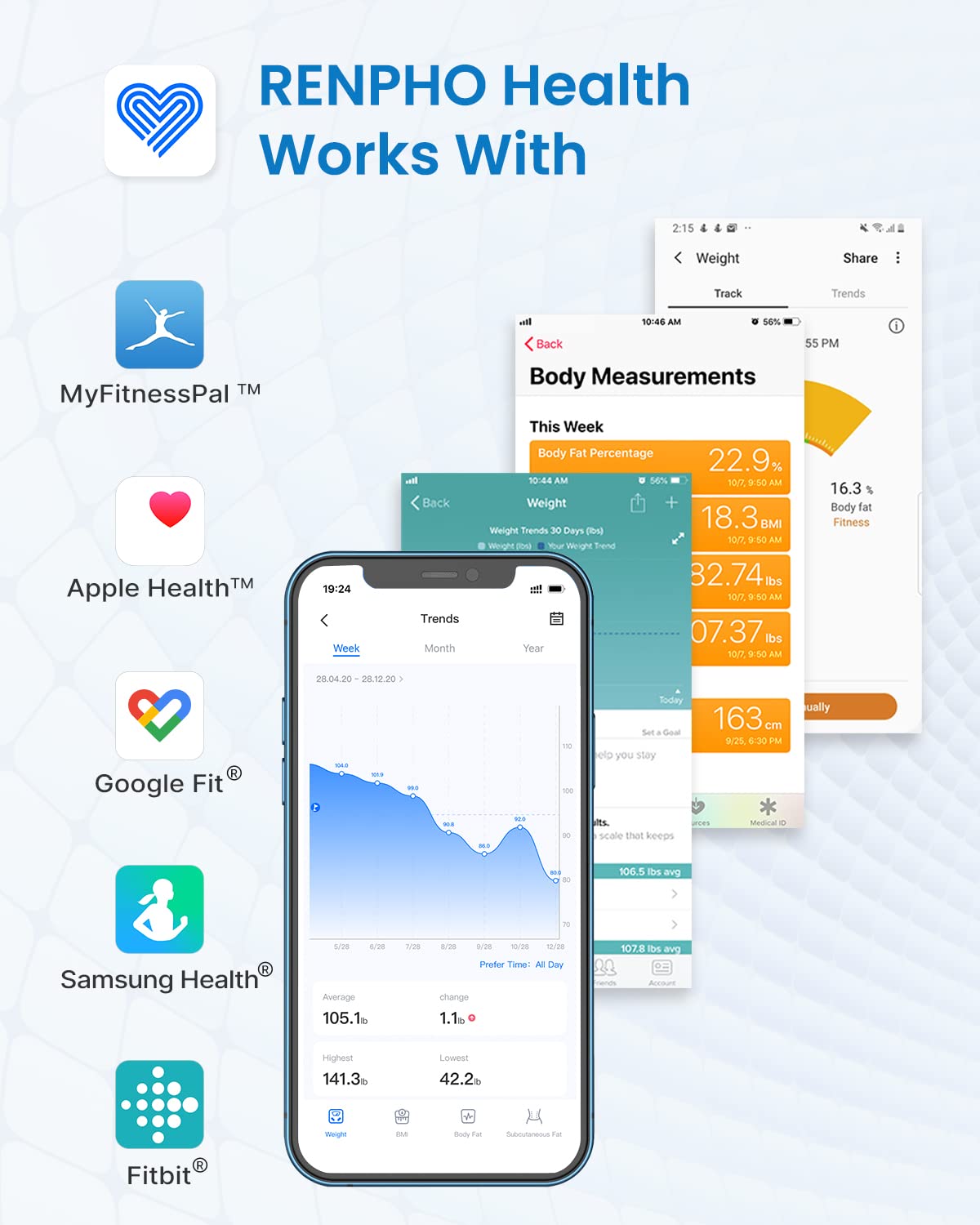 RENPHO Smart Tape Measure & Bluetooth Bathroom Scale - Body Fat Monitor with App for Weight Tracking | Perfect for Home Fitness & Health Monitoring