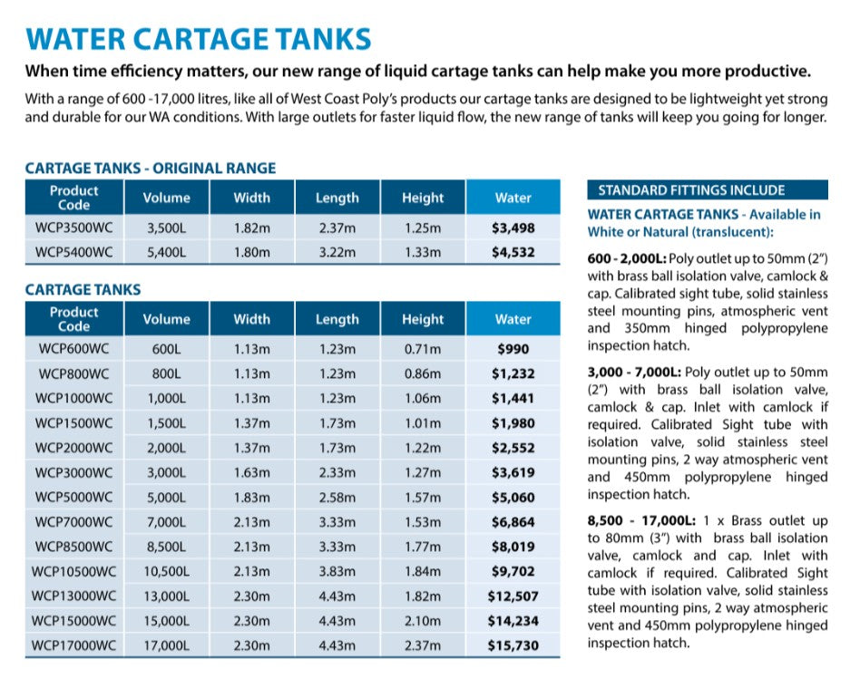 3500LTR Water Storage Poly Tank - Heavy Duty & Durable for Farms, Construction, Emergency Use - Free Perth Delivery Within 800km