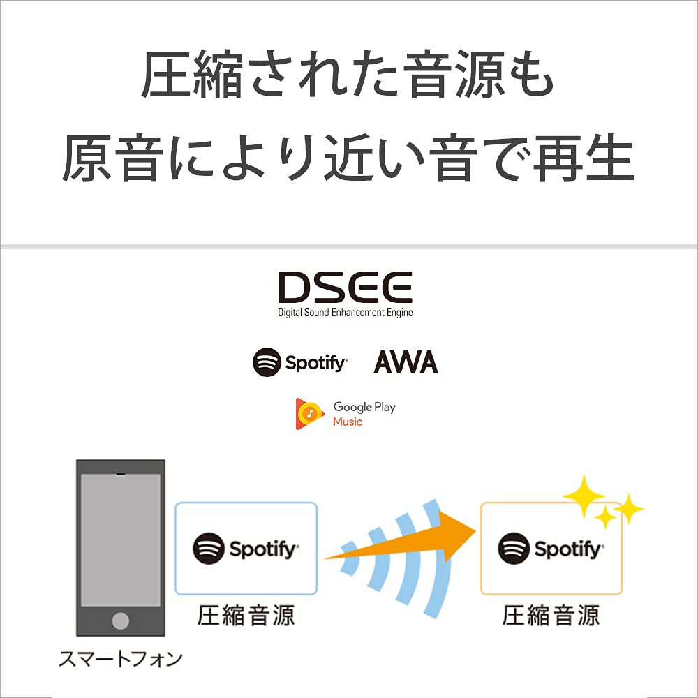 Sony SRS-XG500 Portable Bluetooth Speaker - Wireless, Waterproof, 30H Playtime - Perfect for Outdoor, Party, Travel & Home Use - Shipped from Japan