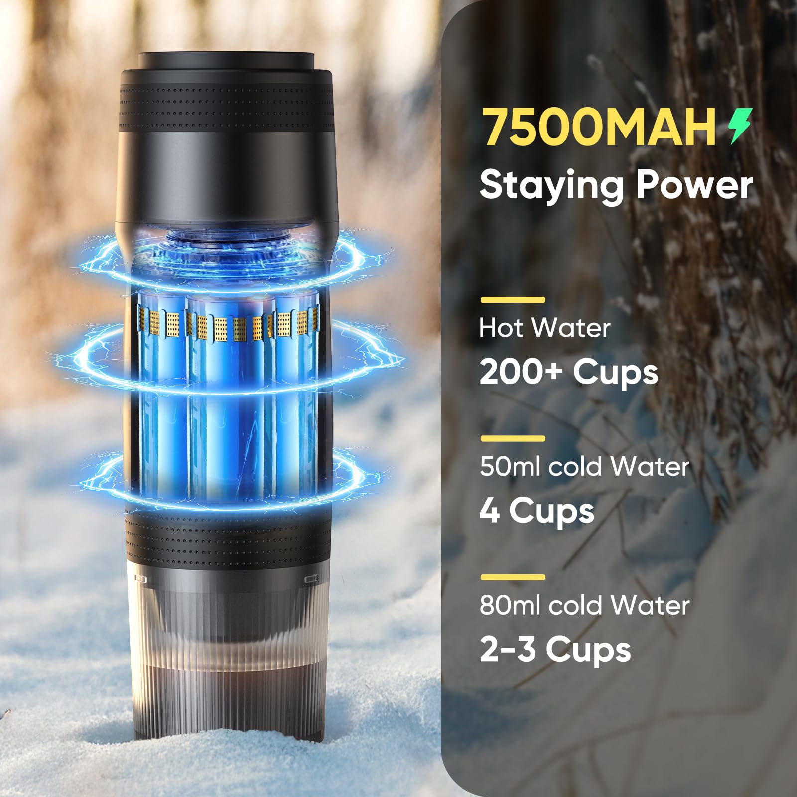 Portable Electric Espresso Machine - USB Rechargeable Travel Coffee Maker for Camping, Hiking, RV & Home Use | Compatible with Nespresso Capsules & Ground Coffee | Perfect for Road Trips, Office & Outdoor Adventures