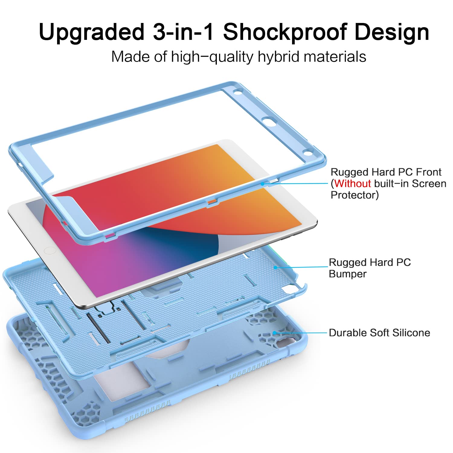Shockproof Rugged Protective Case for iPad 10.2 Inch (9th/8th/7th Generation 2021/2020/2019 Model) - Slim Heavy Duty Cover with Anti-Slip Grip - Perfect for Work, Travel & Outdoor Activities - Sky Blue
