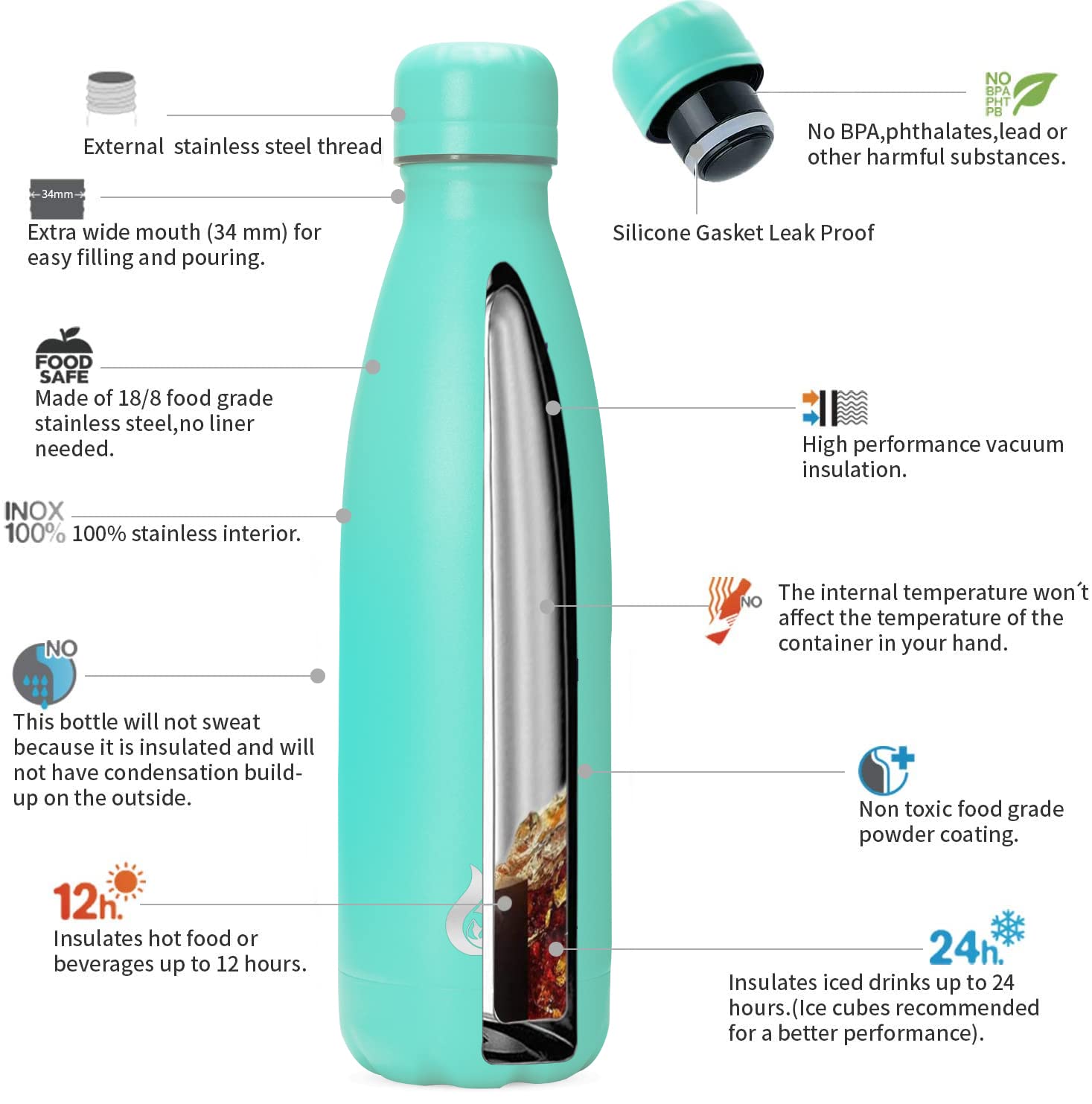 BJPKPK 17oz Stainless Steel Insulated Water Bottle - Leak Proof, Dishwasher Safe, Keeps Drinks Cold/Hot for 24 Hours - Perfect for Travel, Gym, Hiking & Outdoor Activities (Turquoise)