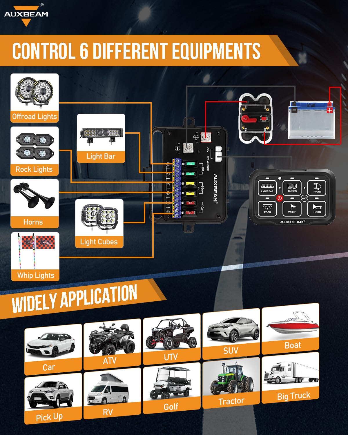Auxbeam 6 Gang Switch Panel Bluetooth RGB AR-600 - Waterproof Toggle & Momentary Pulsed Modes - Multifunctional Manual/Automatic Backlit Control for Truck, Car, ATV & Boat - Perfect for Off-Roading, Marine & Custom Vehicle Lighting Upgrades
