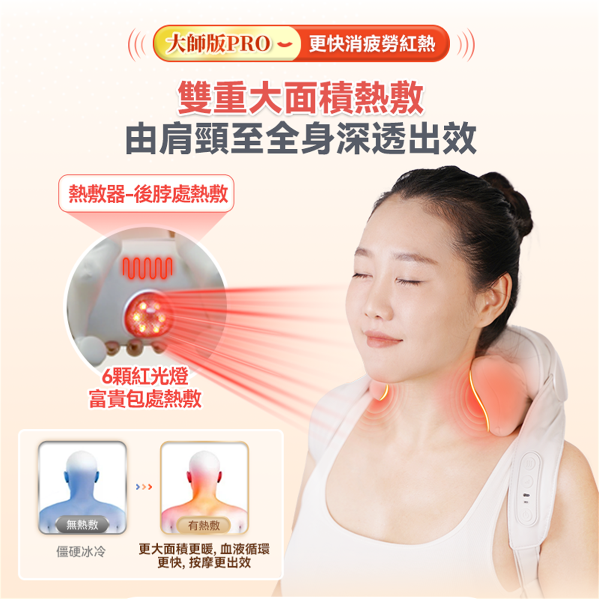 Comforbot Master Pro 4D+ Deep Tissue Massager with Heat - Kneading, Tapping, Shiatsu & Air Compression for Muscle Pain Relief & Relaxation - Perfect for Home, Office & Travel Use