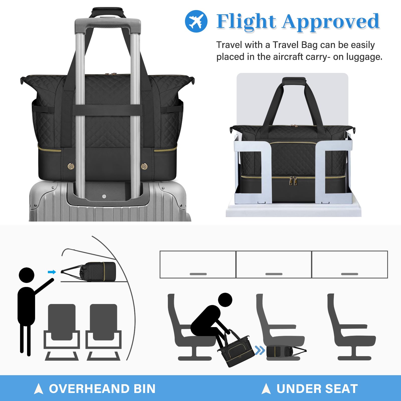 Large Duffle Gym Bag for Women - Waterproof Travel Weekender with Wet Pocket, USB Charging Port & Shoe Compartment - TSA Approved Carry On for Sports, Overnight Trips & Hospital Visits (Includes Toiletry Bag, Black) - Perfect for Gym, Travel, Workouts & Weekend Getaways