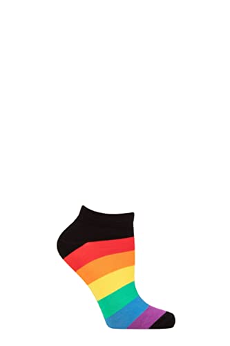 Pride Trainer