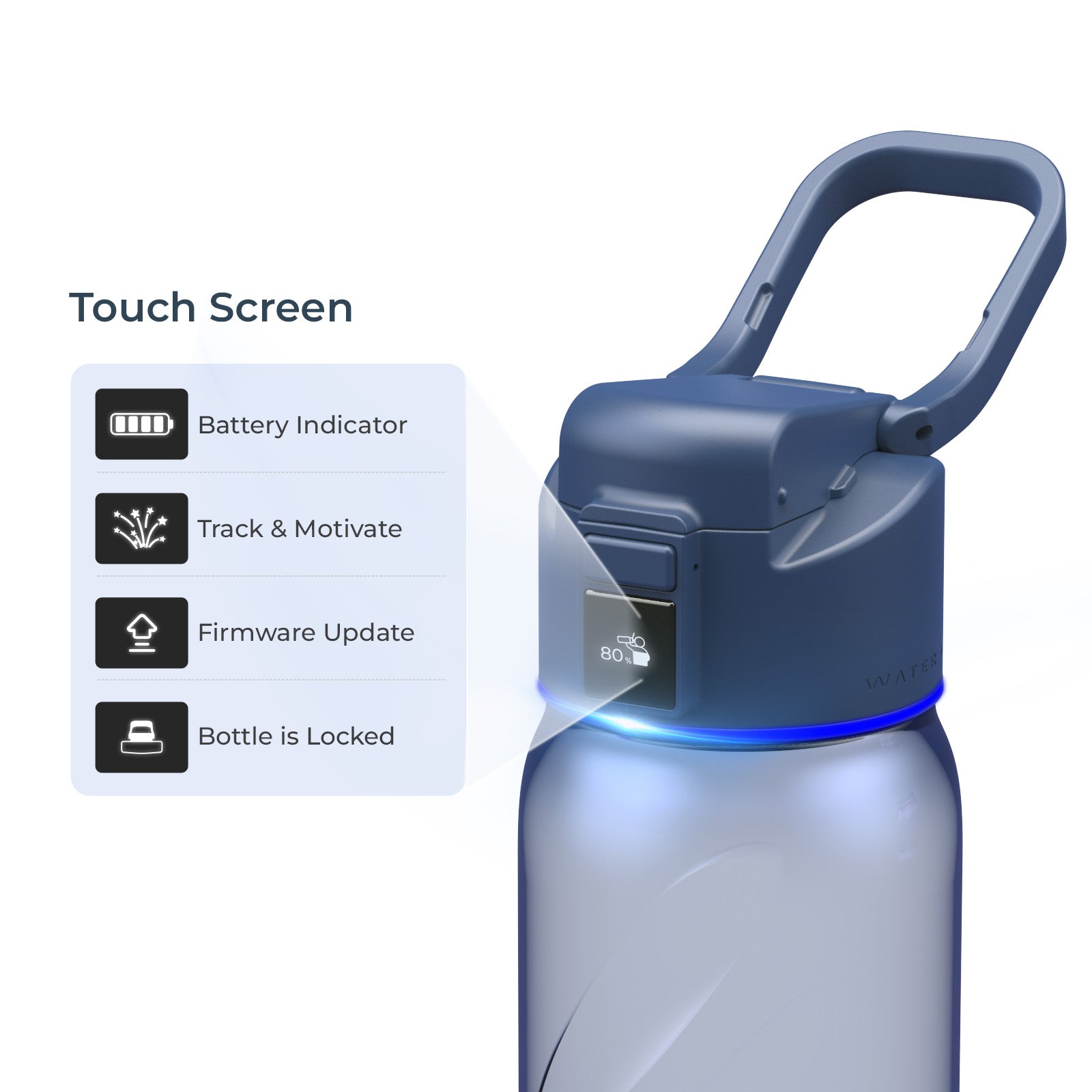 Boost Lite Blue 32 oz Water Bottle with Time Marker - Daily Hydration Tracker for Fitness, Gym & Outdoor Activities