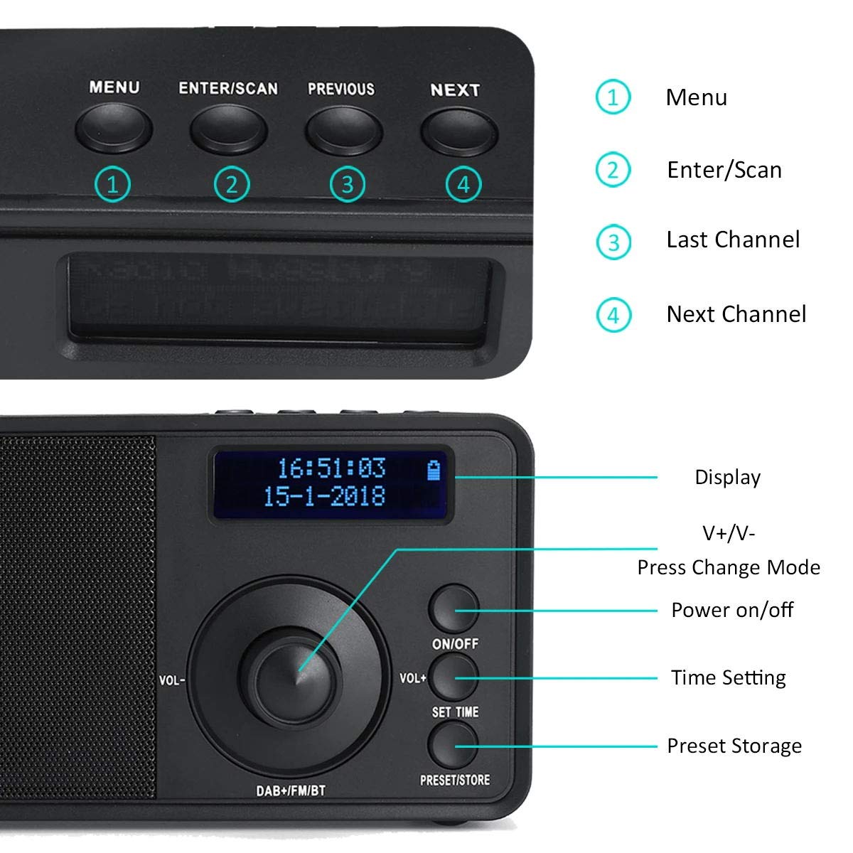 Portable Bluetooth Speaker with Digital Radio, LCD Display, FM, AUX, Alarm Clock - Wireless Stereo Sound for Outdoor, Travel, Home & Office Use