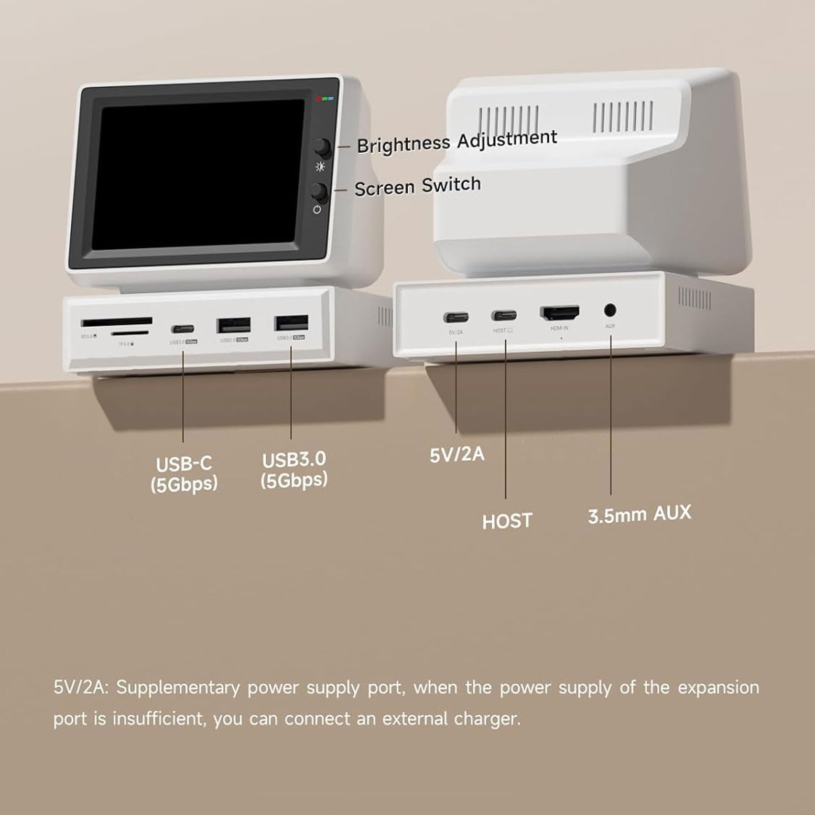 3.5inch IPS USB Mini Screen with USB C Hub - AIDA64 PC CPU RAM HDD Data Monitor, Computer Temperature Display & Secondary LCD Screen for Gaming PC, Workstation, and Home Office Setup
