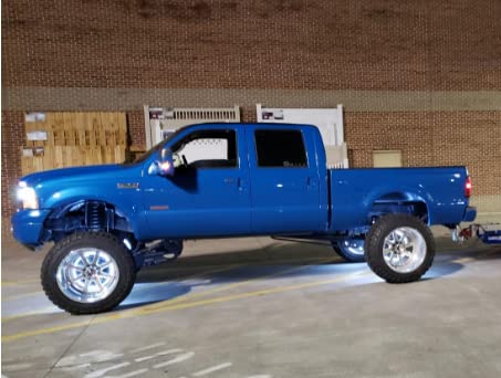 15.5
