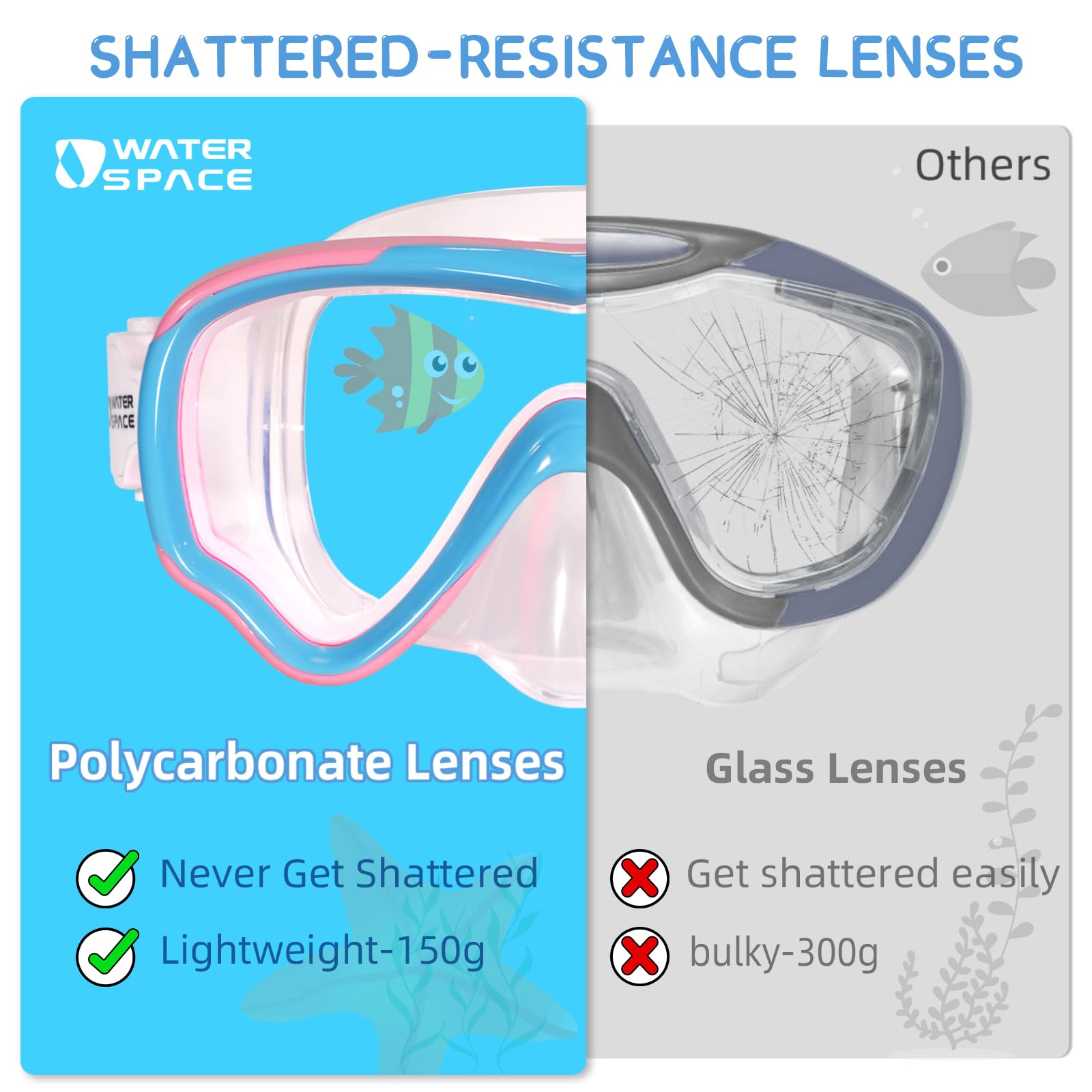 Kids Swimming Goggles with Nose Cover, Anti-Shattered UV Protection Lens, No-Leak Swim Mask for Youth Ages 3-15, Perfect for Pool, Beach, and Swim Lessons