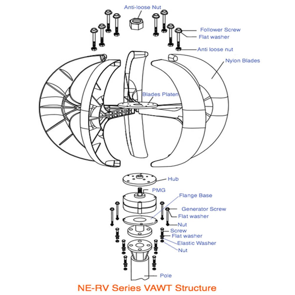 600W 12V/24V Vertical Axis Wind Turbine Generator with 5-Blade Lantern Design & Controller - Perfect for Off-Grid Homes, RVs, Boats and Remote Power Supply