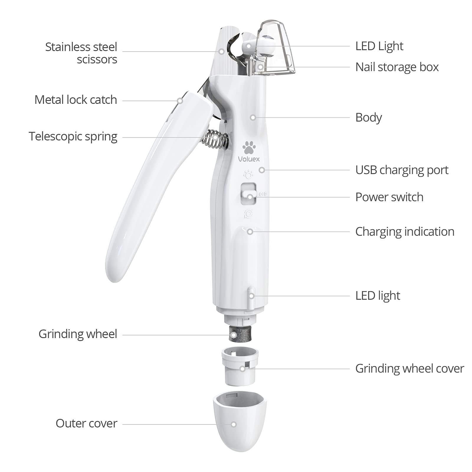 Upgraded 2-in-1 Electric Dog Nail Grinder & Clipper with LED Light - Professional Safe Pet Nail Trimmer for Large, Medium, Small Dogs & Cats - Perfect for At-Home Grooming & Smoothing Paws
