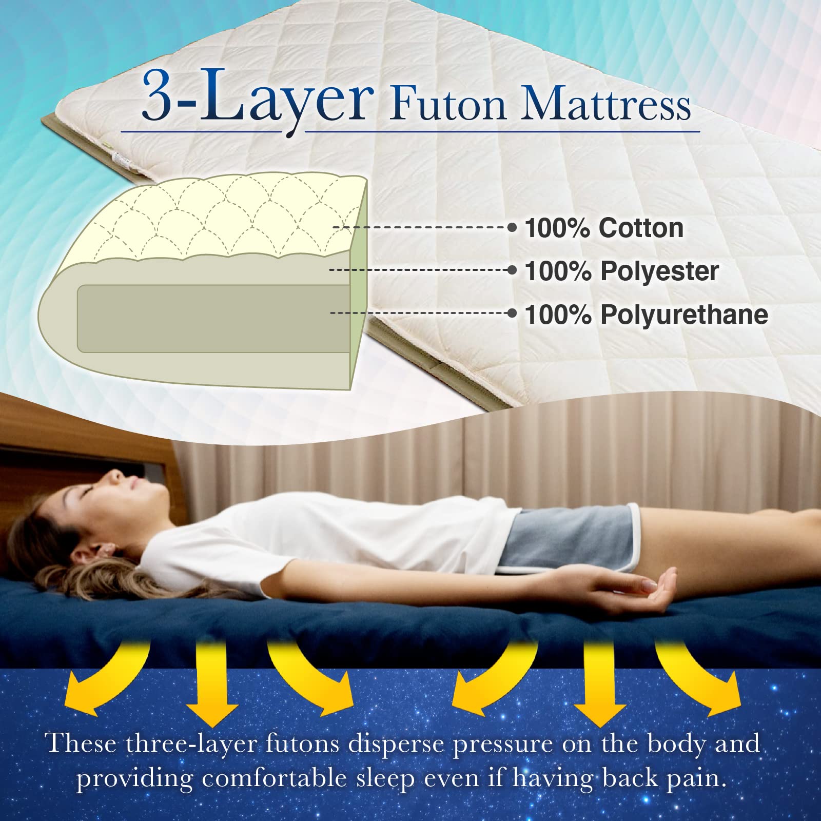 FULI Japanese Futon Mattress - Foldable & Portable Floor Lounger Bed - Roll Up Sleeping Pad - Shikibuton - Made in Japan (White, Twin Size) - Perfect for Small Spaces, Guest Beds & Minimalist Living