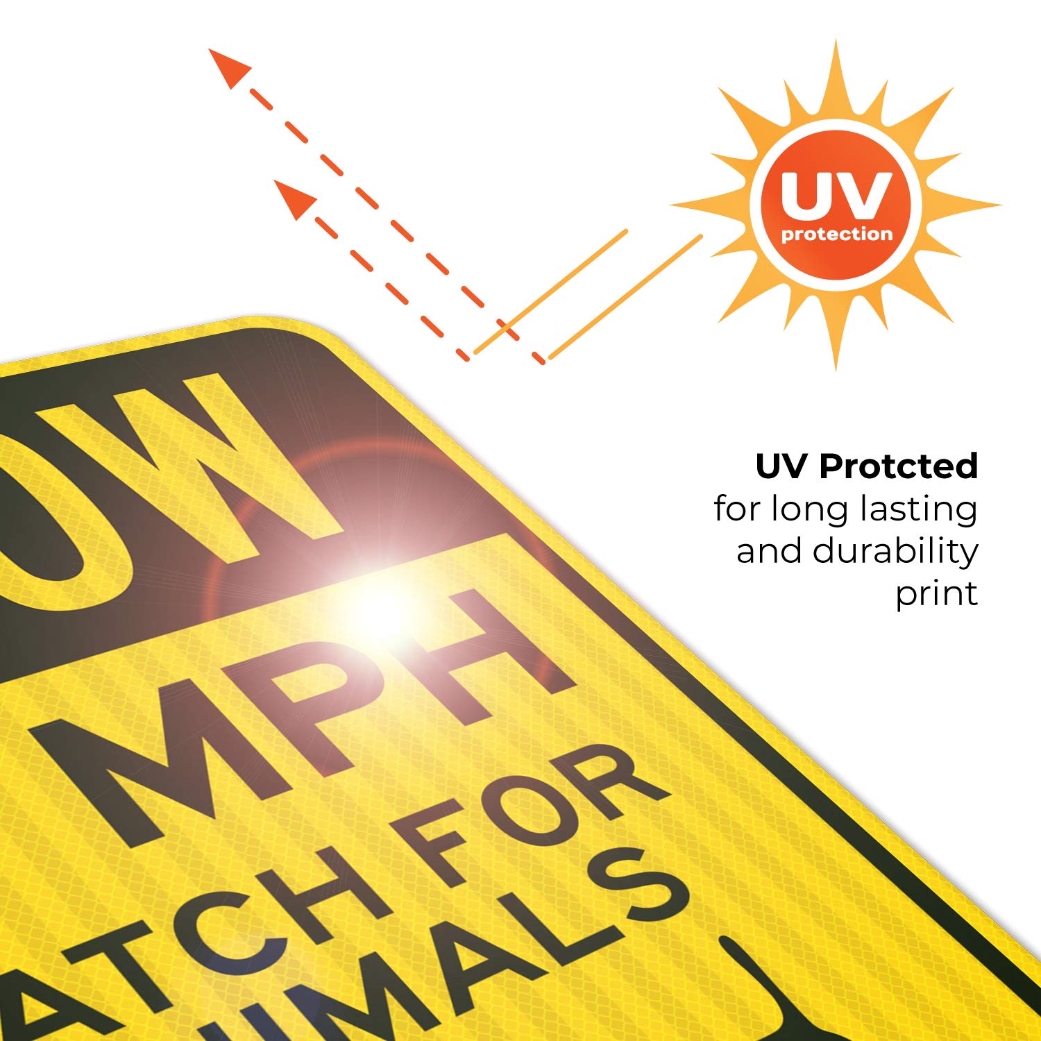 Slow 10 MPH Watch for Animals Sign - 18x24 Inches Reflective Traffic Sign - 3M EGP .080 Aluminum - Fade Resistant for Indoor & Outdoor Use - Made in USA - Perfect for School Zones, Rural Roads & Wildlife Areas