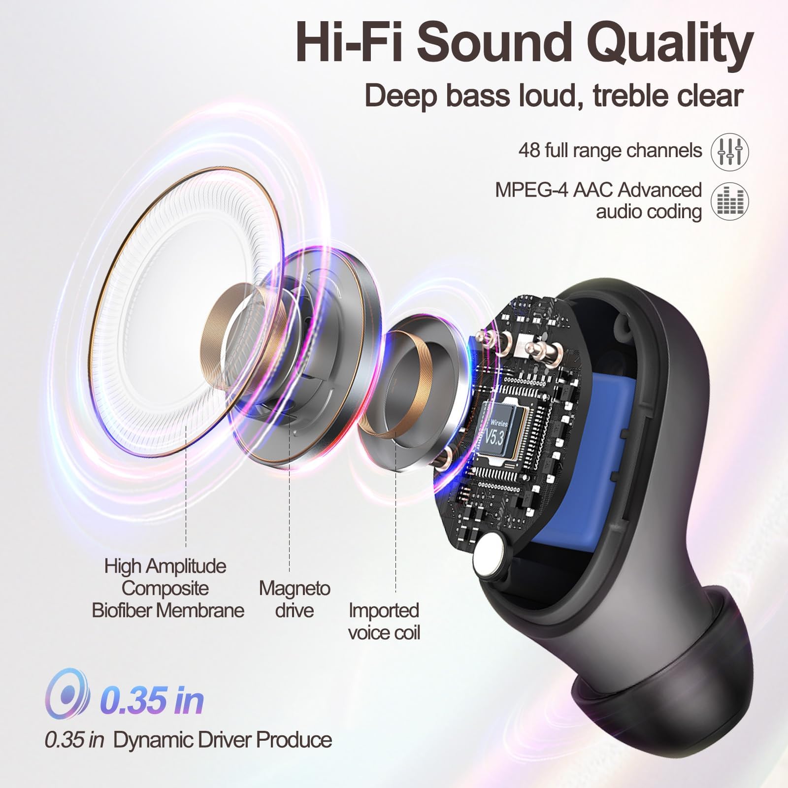 Mini Invisible Wireless Bluetooth Earbuds for Small Ears - Sleep Headphones for Side Sleepers, Hidden Work Earbuds with Comfort Fit - Perfect for Sleeping, Sports, Office & Travel (Black)