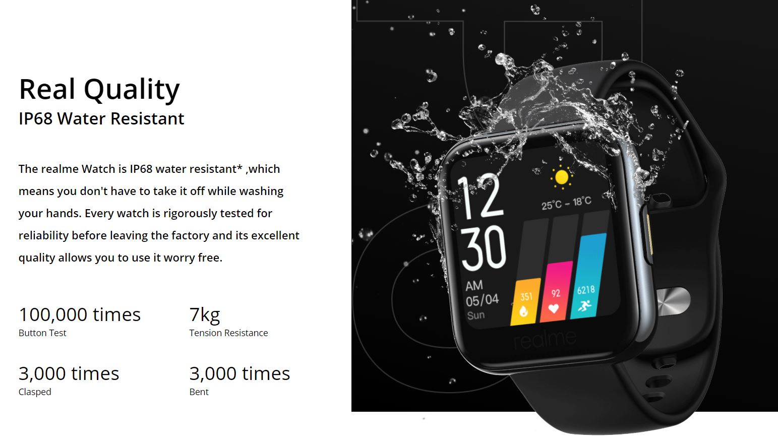 Realme Watch 1.4