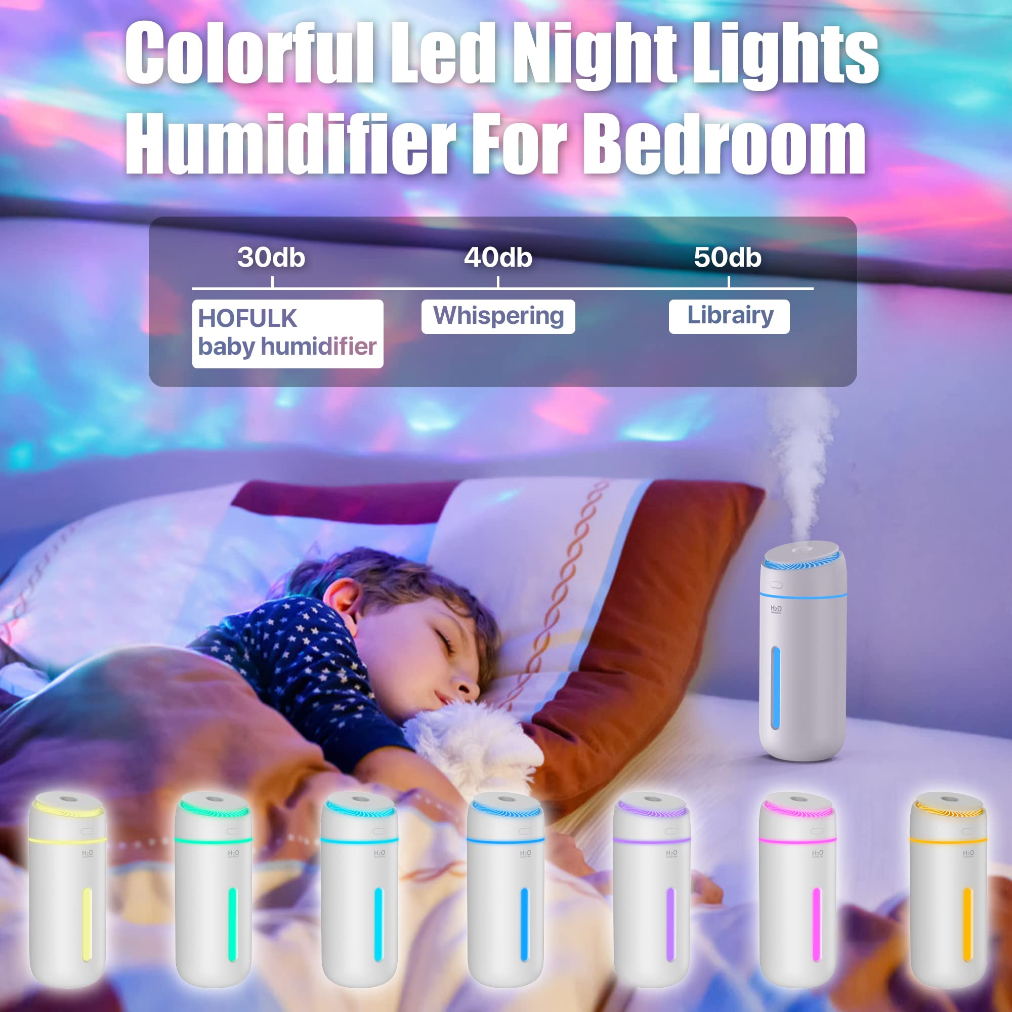 400ML USB Cool Mist Humidifier - Small Portable Personal Air Humidifier for Bedroom, Nightstand, Office Desk, Travel & Car | Quiet Operation with Auto Shut-off & LED Lights | Perfect for Dry Air Relief, Plant Care & Better Sleep