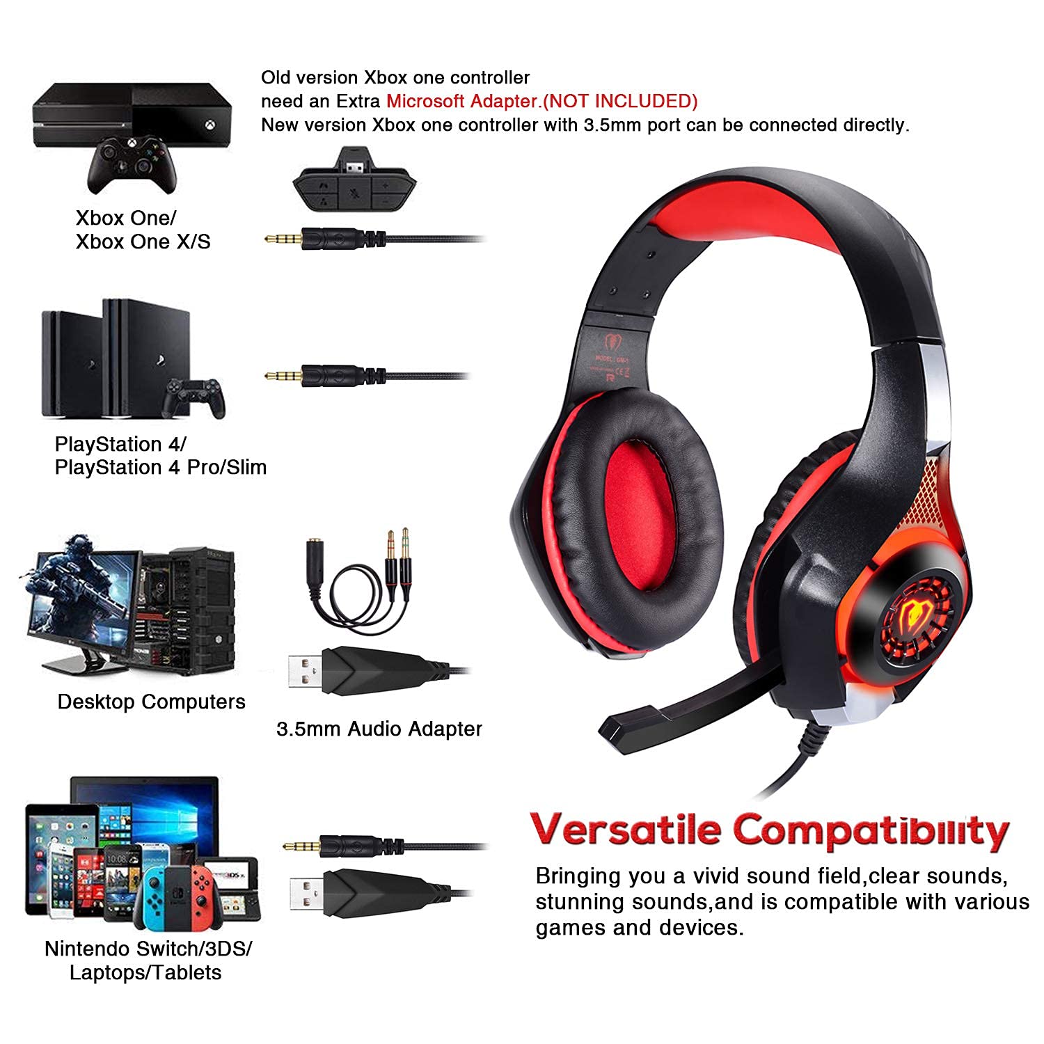 Wireless Stereo Gaming Headset for PS4, Xbox One, PC & Laptop - Over-Ear Headphones with Noise-Canceling Mic & RGB LED Lights (Red) - Perfect for Online Gaming, Streaming & Virtual Meetings