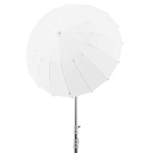 Godox 34