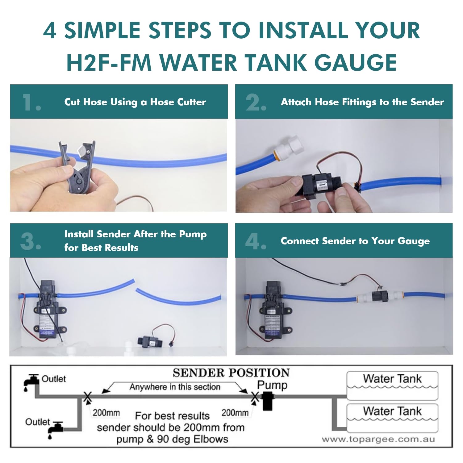 Topargee Flush Mount Water Tank Gauge H2F-FM - Accurate Water Level Monitor for RV, Boat & Home Use - Measures in Liters/Gallons - Know Exact Water Remaining for Camping, Travel & Emergency Preparedness