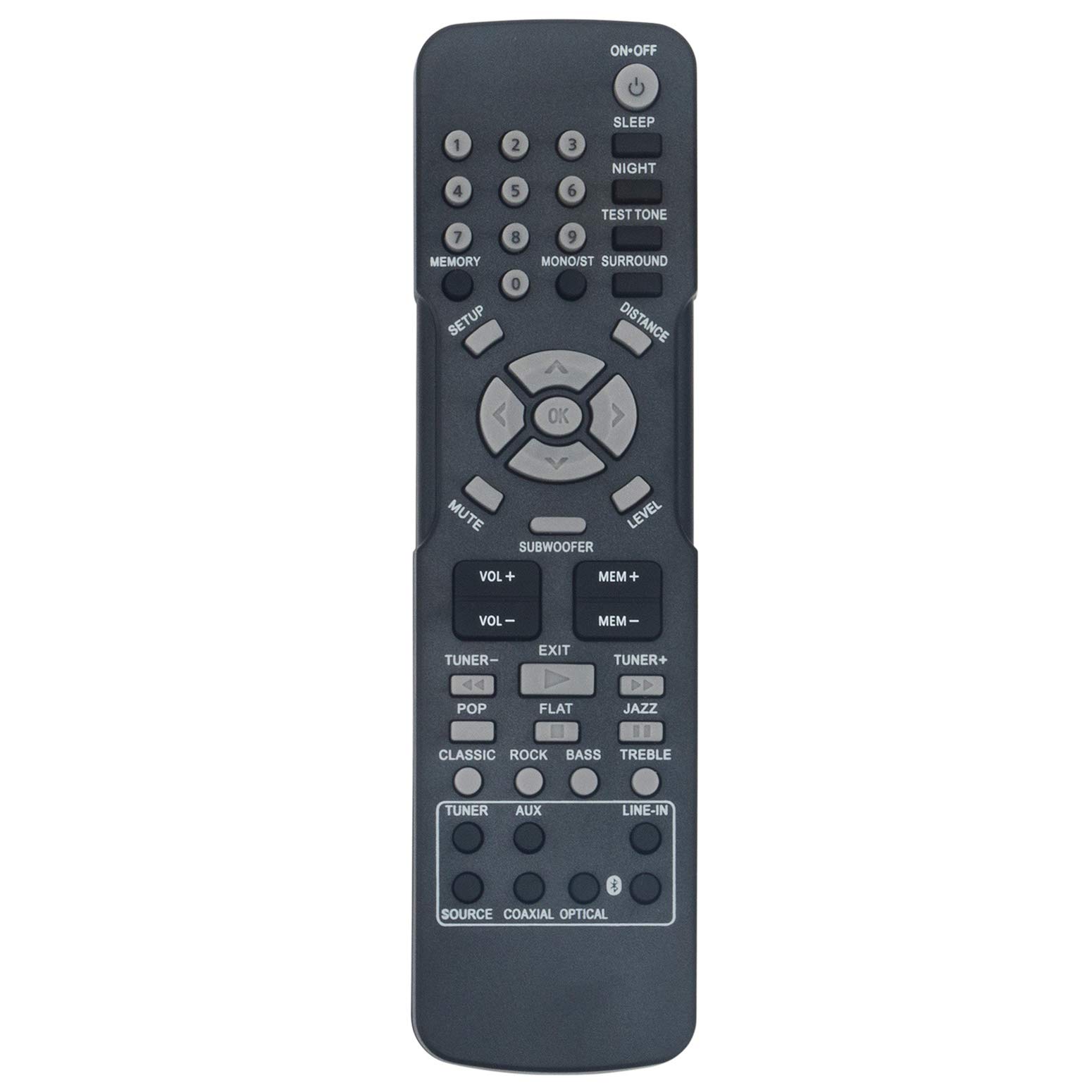 Original RCA RT2781 Remote Control Replacement - Compatible with RT2781BE & RT2781 Home Theater Systems | Perfect for Home Entertainment & TV Setup