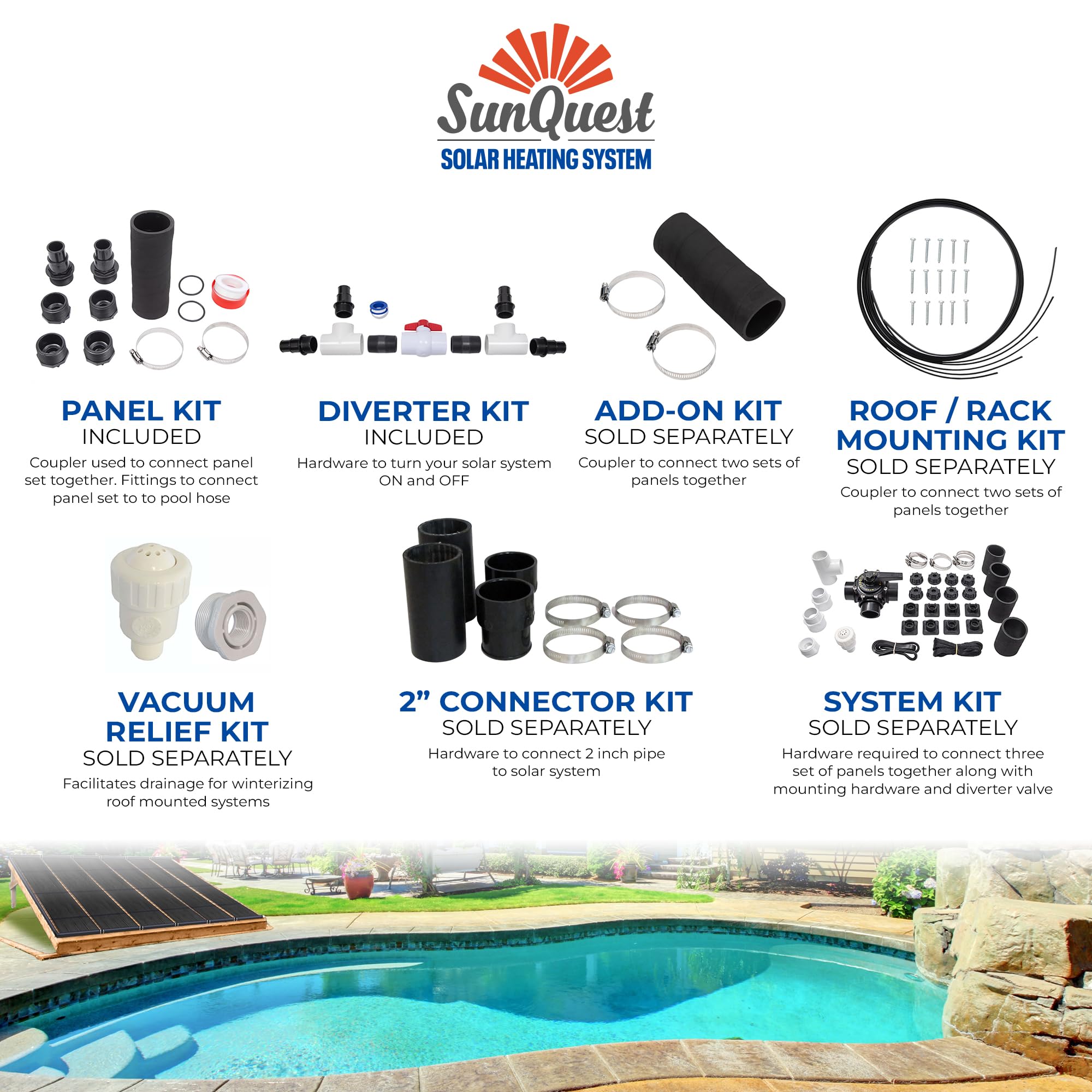 SunQuest Solar Pool Heater Panels - 2 Pack (2ft x 10ft) Solar Collectors with Diverter Kit - Efficient Solar Water Heater for Above Ground & Inground Pools - DIY-Friendly Polypropylene UV-Resistant Panels - Perfect for Extending Swimming Season & Reducing Energy Costs