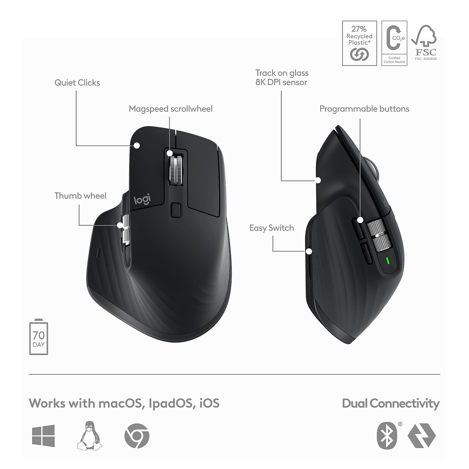 Logitech MX Keys S Combo Wireless Keyboard and Mouse Set with Palm Rest (Renewed) - Ergonomic Bluetooth Keyboard for Mac/Windows, Backlit Keys, Precision Mouse - Perfect for Office Work, Gaming & Home Use