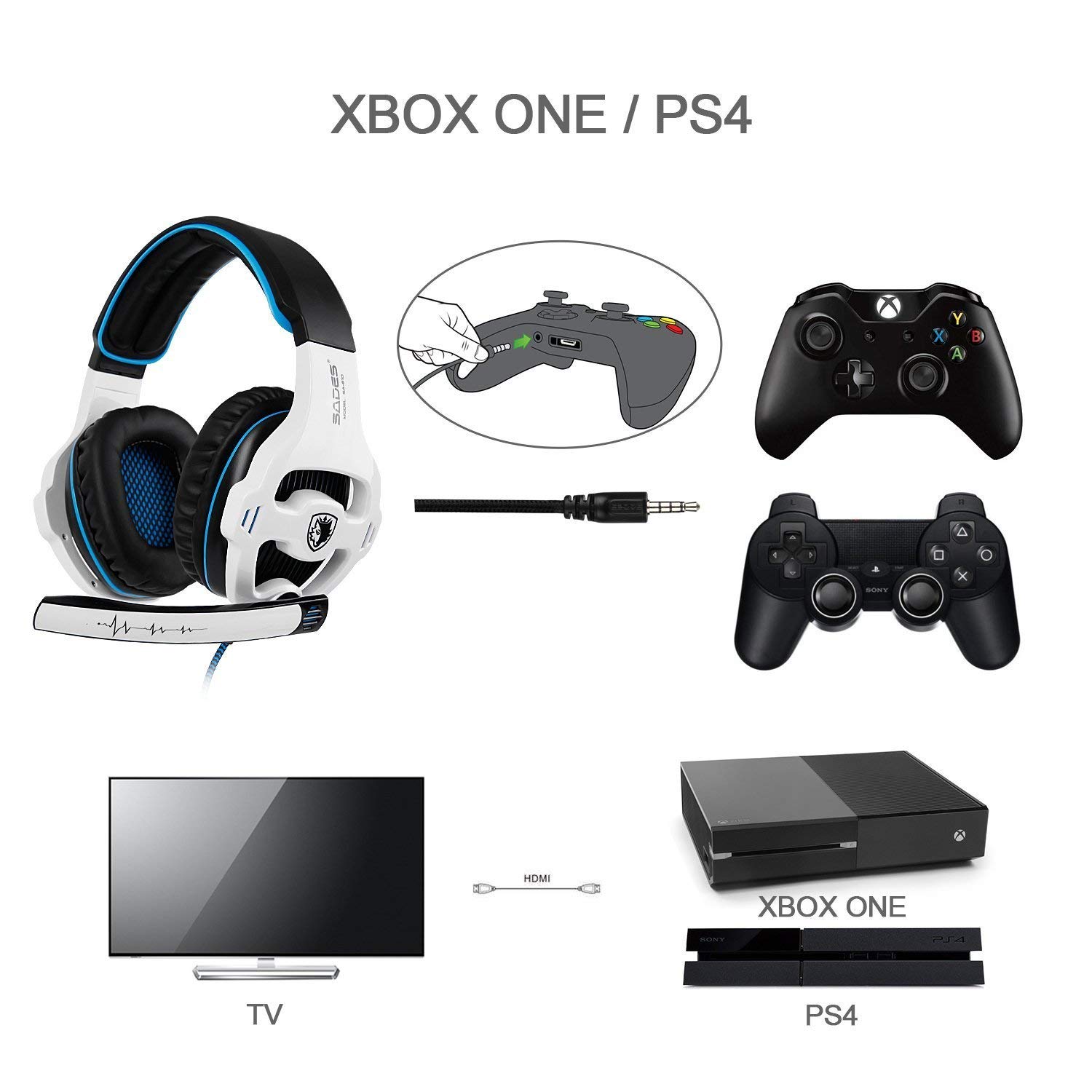 HOUSAI Gaming Headset for Xbox Series X/S, PS5, PS4, PC - Noise Cancelling Over-Ear Headphones with Mic - White - Perfect for Competitive Gaming & Online Chat