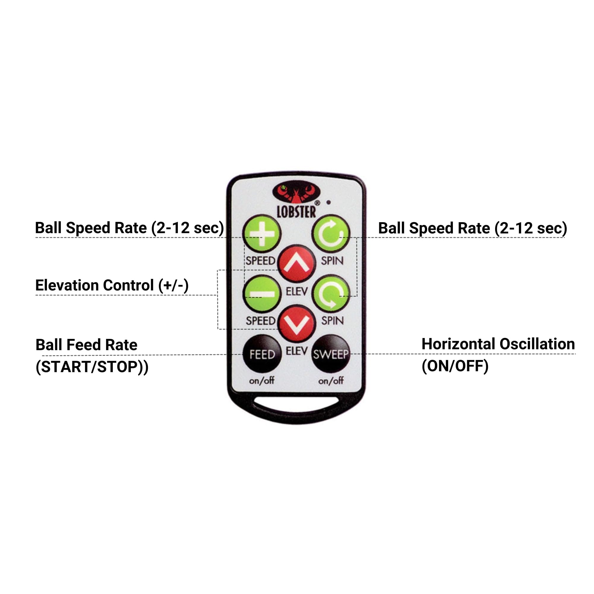 Elite Portable Tennis Ball Machine with External Battery - Auto Ball Launcher for Practice | Custom Drills, Spin Control, 80MPH Speed | Perfect for Backyard Training, Tennis Coaching & Solo Drills