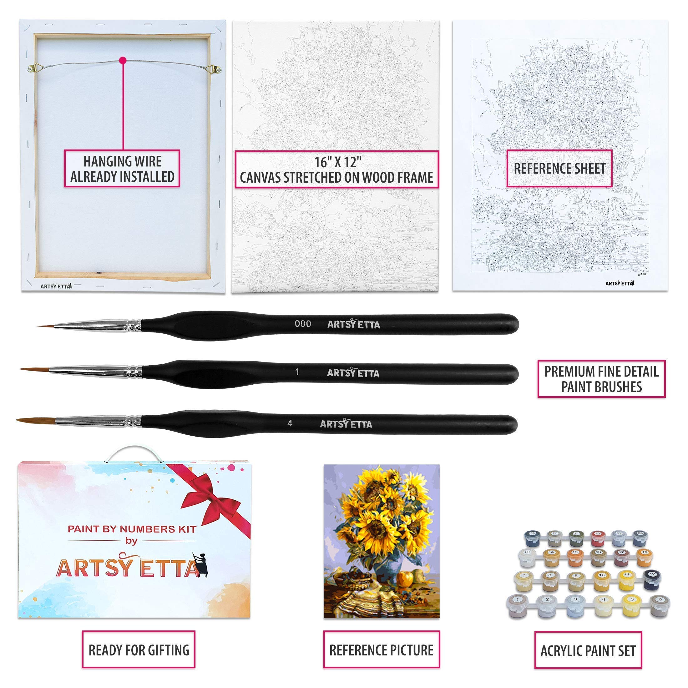 Artsy Etta Paint by Numbers Kit for Adults - Framed Canvas DIY Art Set with Floral Design | Easy Home Decor & Relaxing Creative Activity for Beginners