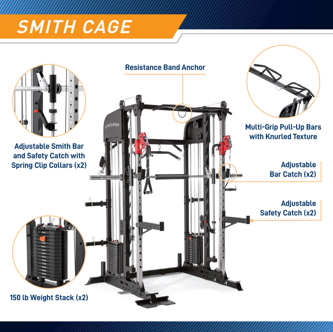 SteelBody SM 6900 All-in-One Home Gym - Functional Trainer with Weight Stack, Smith Machine & Cable Crossovers for Full Body Workout | Perfect for Home Fitness & Strength Training