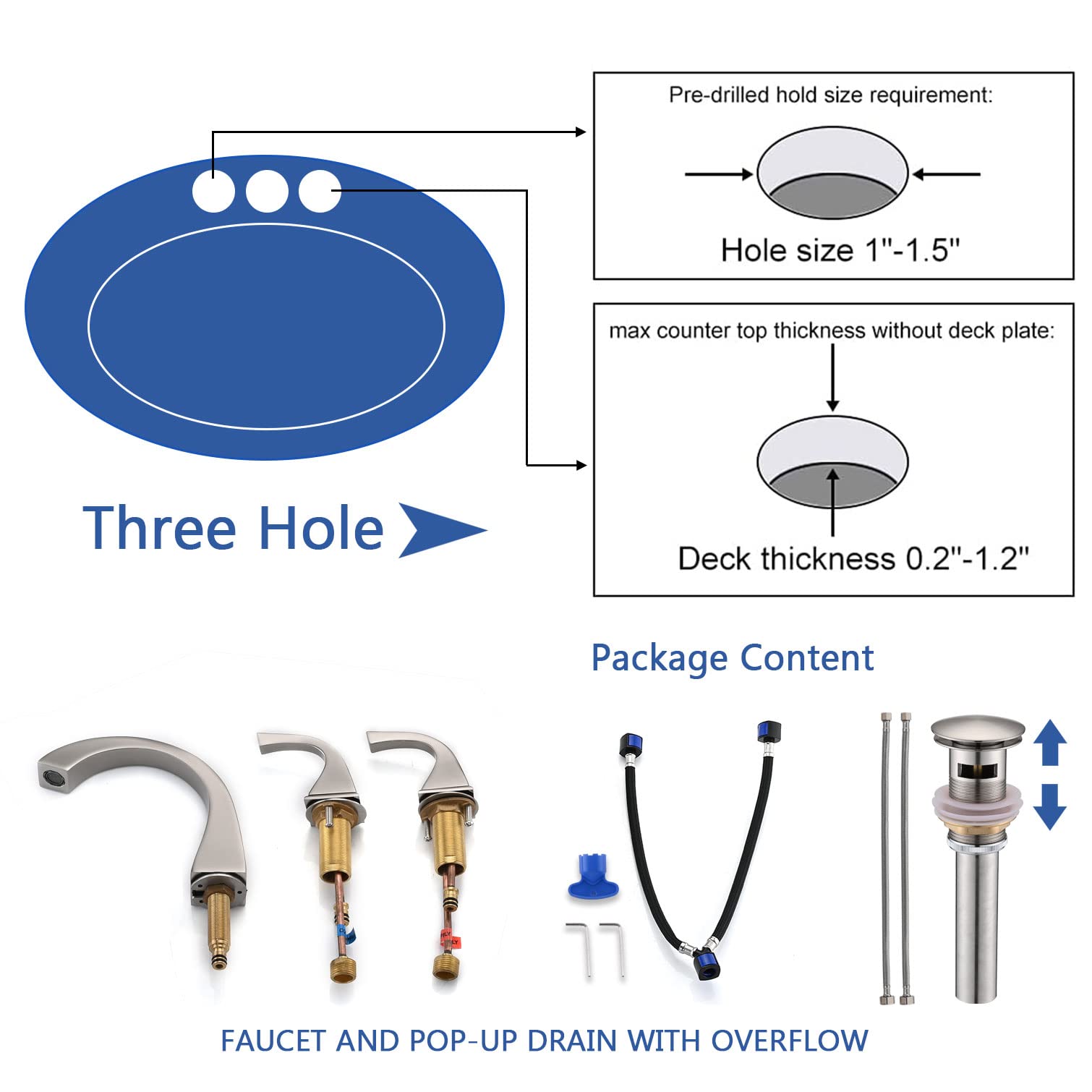 Premium Brushed Nickel 8-Inch Widespread Bathroom Faucet - 2-Handle Brass Sink Faucet for 3-Hole Lavatory with Pop-Up Drain & Supply Hoses - Perfect for Modern Bathroom Renovation & Vanity Upgrades