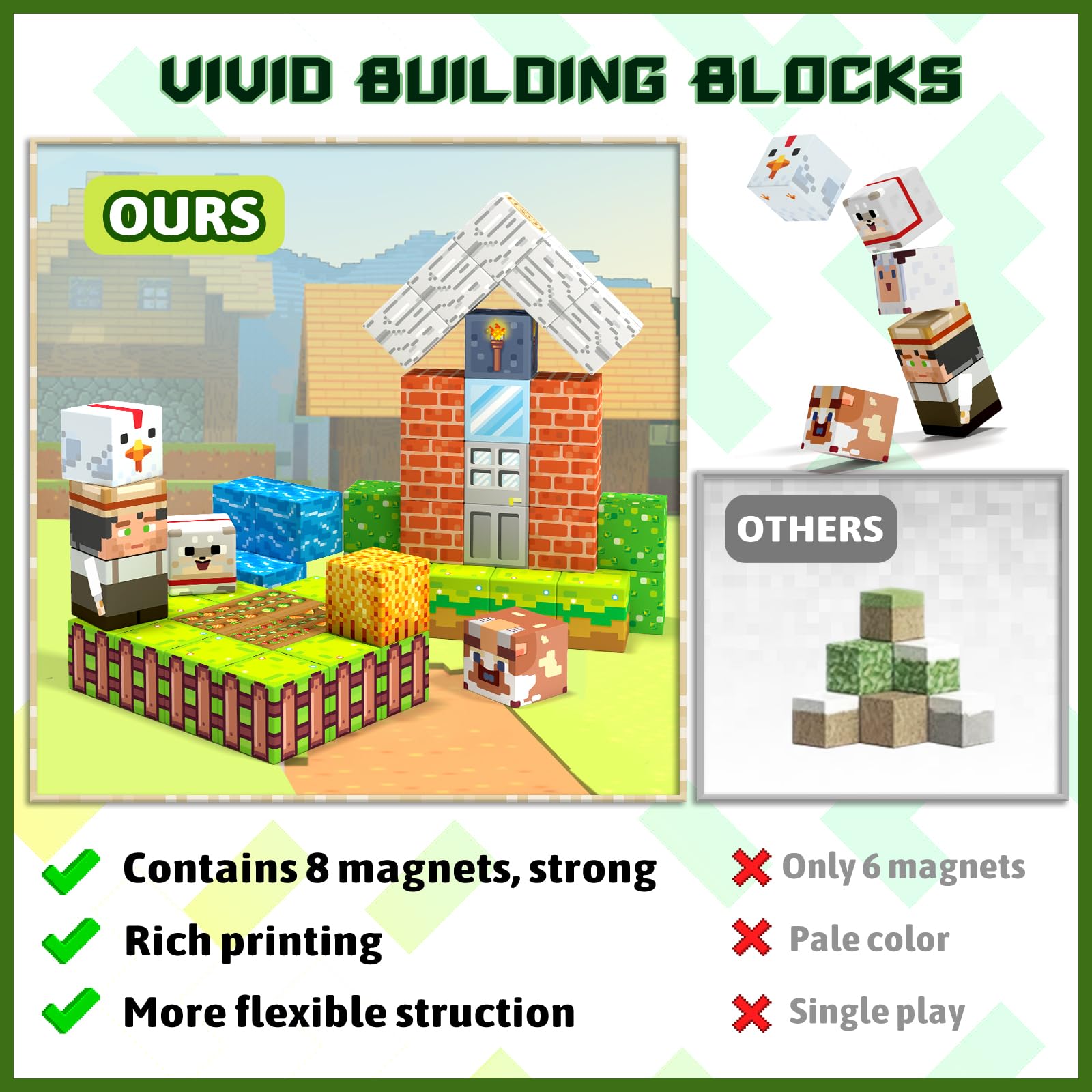 Magnetic Building Blocks for Kids - STEM Educational Toys for Ages 3-13 | Creative Construction Set for Boys & Girls | Perfect Christmas & Birthday Gift | Great for Classroom Learning & Home Play