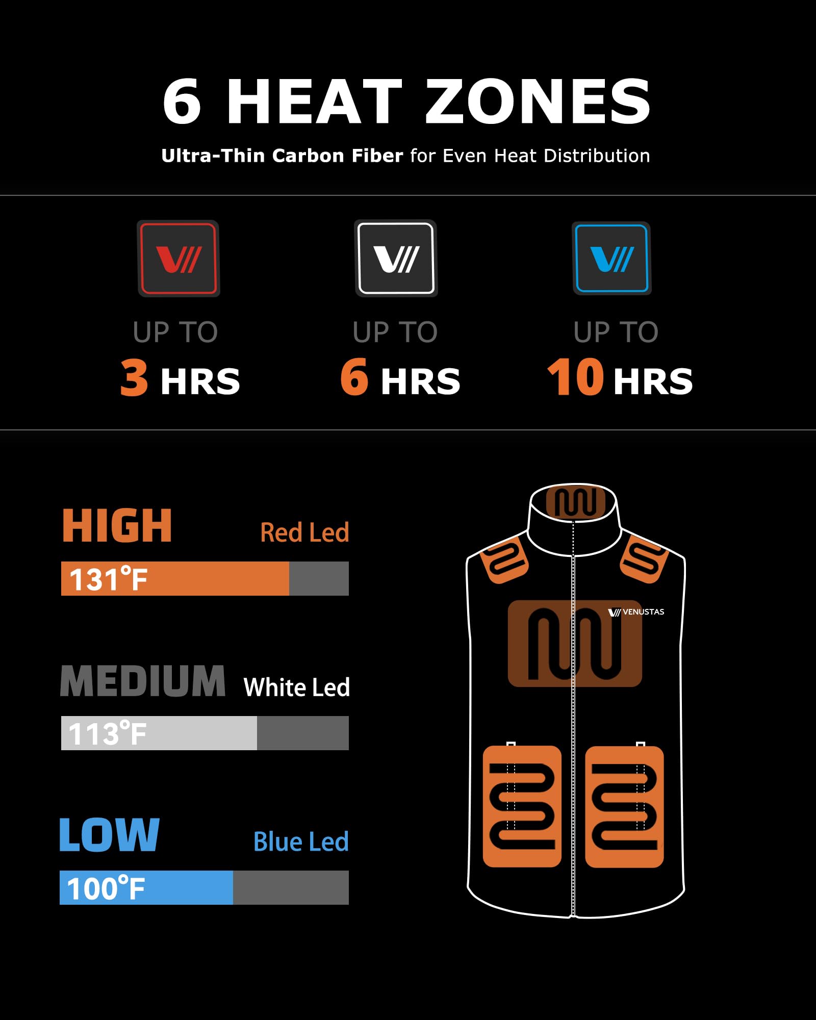 Venustas Men's Heated Vest with Rechargeable Battery - Lightweight Quilted Winter Jacket for Outdoor Activities, Hunting & Camping